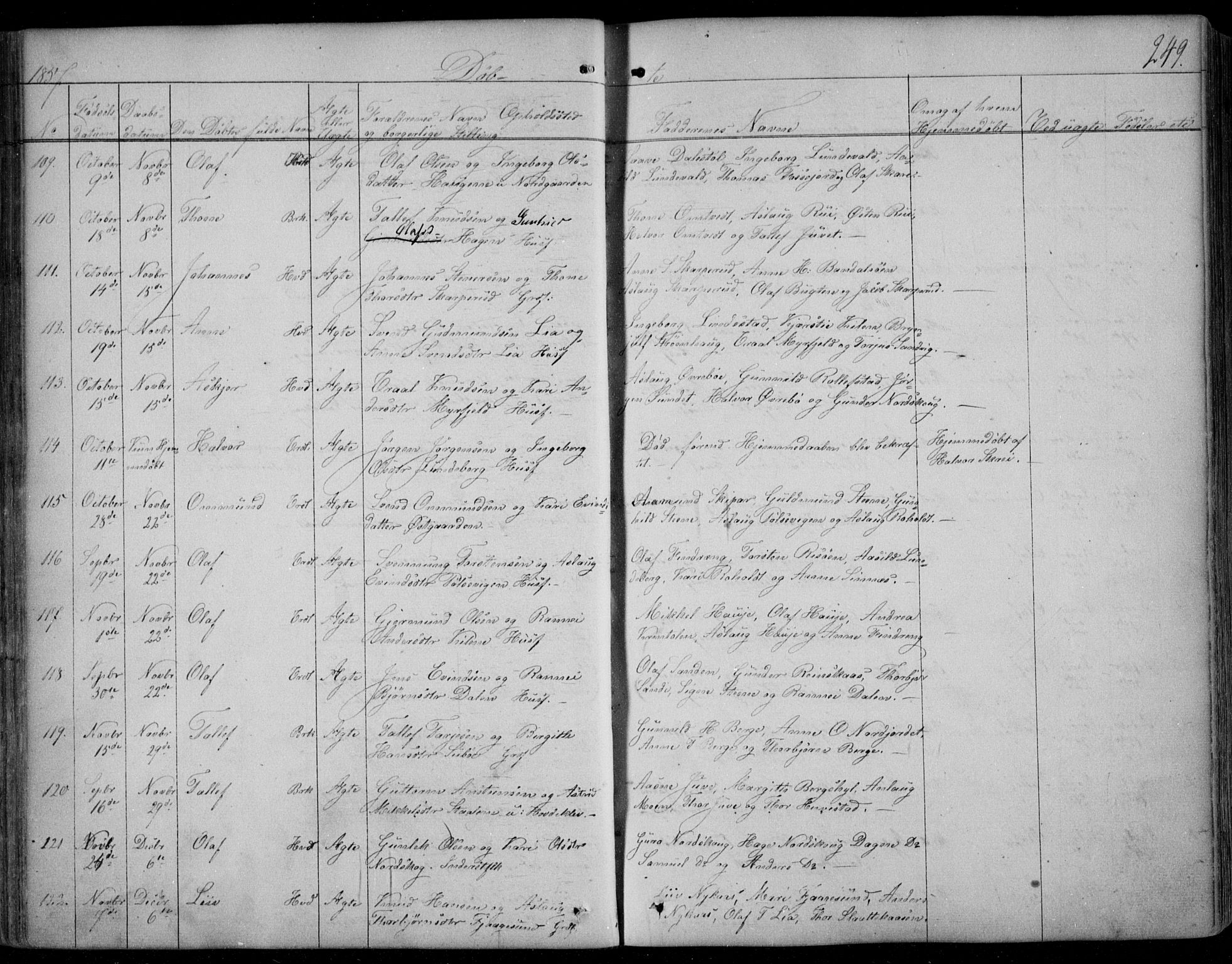 Kviteseid kirkebøker, SAKO/A-276/F/Fa/L0006: Parish register (official) no. I 6, 1836-1858, p. 249