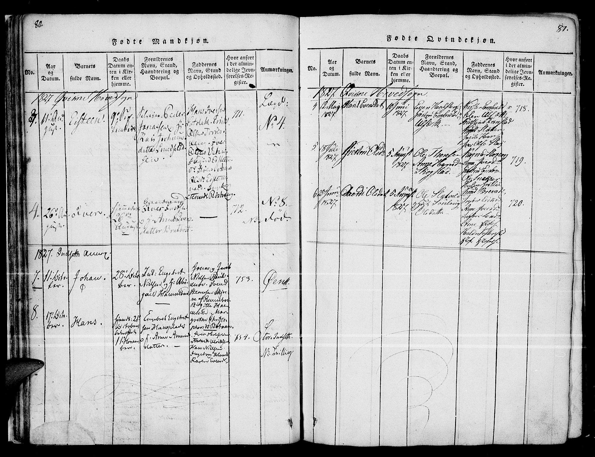 Kvikne prestekontor, AV/SAH-PREST-064/H/Ha/Haa/L0004: Parish register (official) no. 4, 1815-1840, p. 80-81