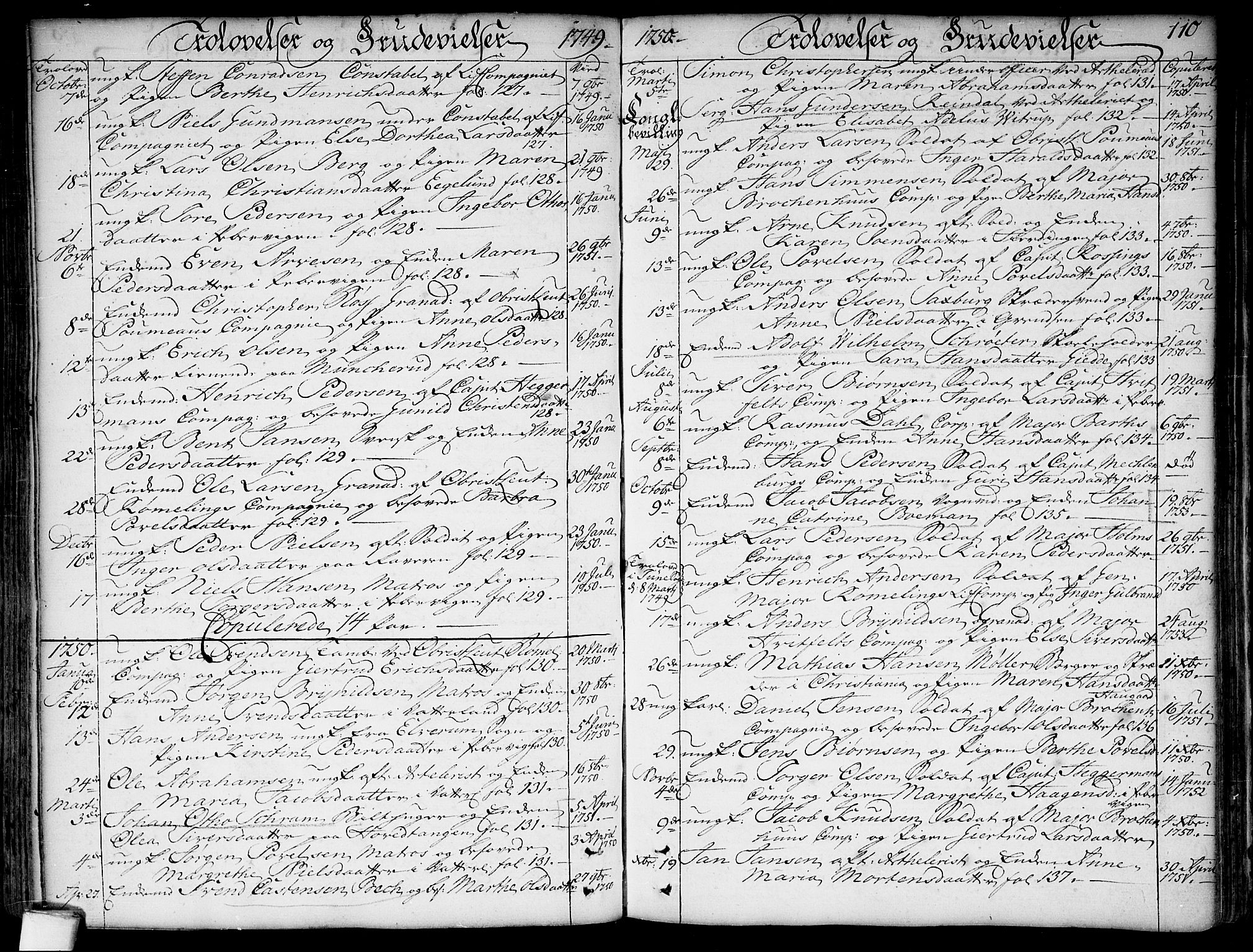 Garnisonsmenigheten Kirkebøker, SAO/A-10846/F/Fa/L0001: Parish register (official) no. 1, 1734-1756, p. 110