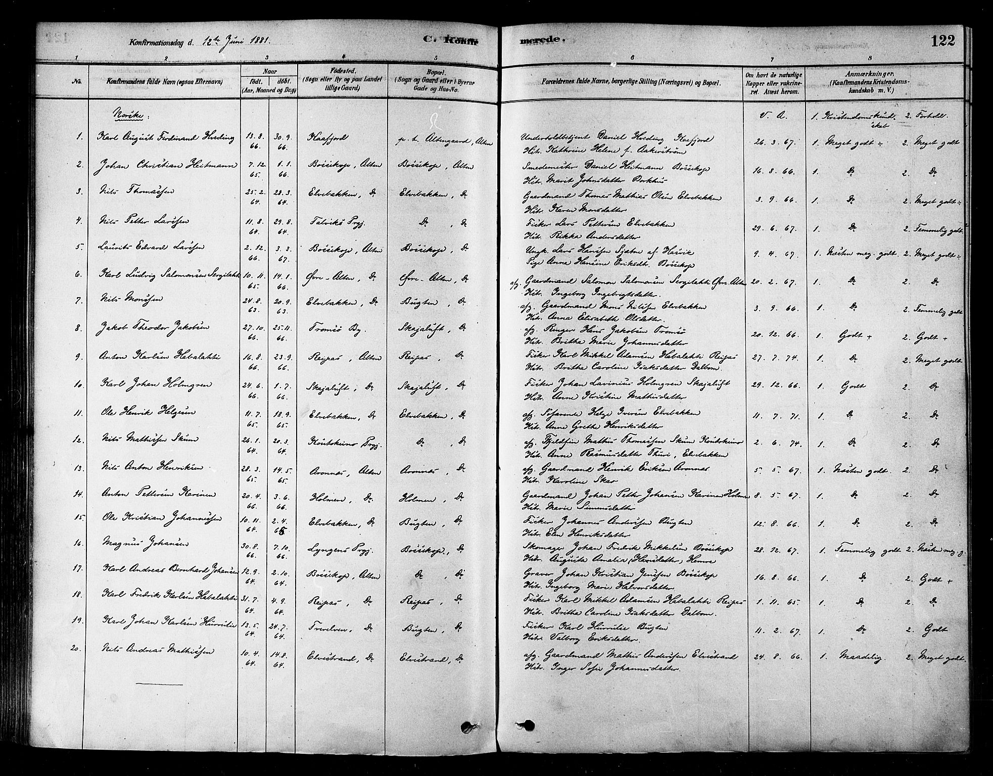 Alta sokneprestkontor, SATØ/S-1338/H/Ha/L0002.kirke: Parish register (official) no. 2, 1879-1892, p. 122