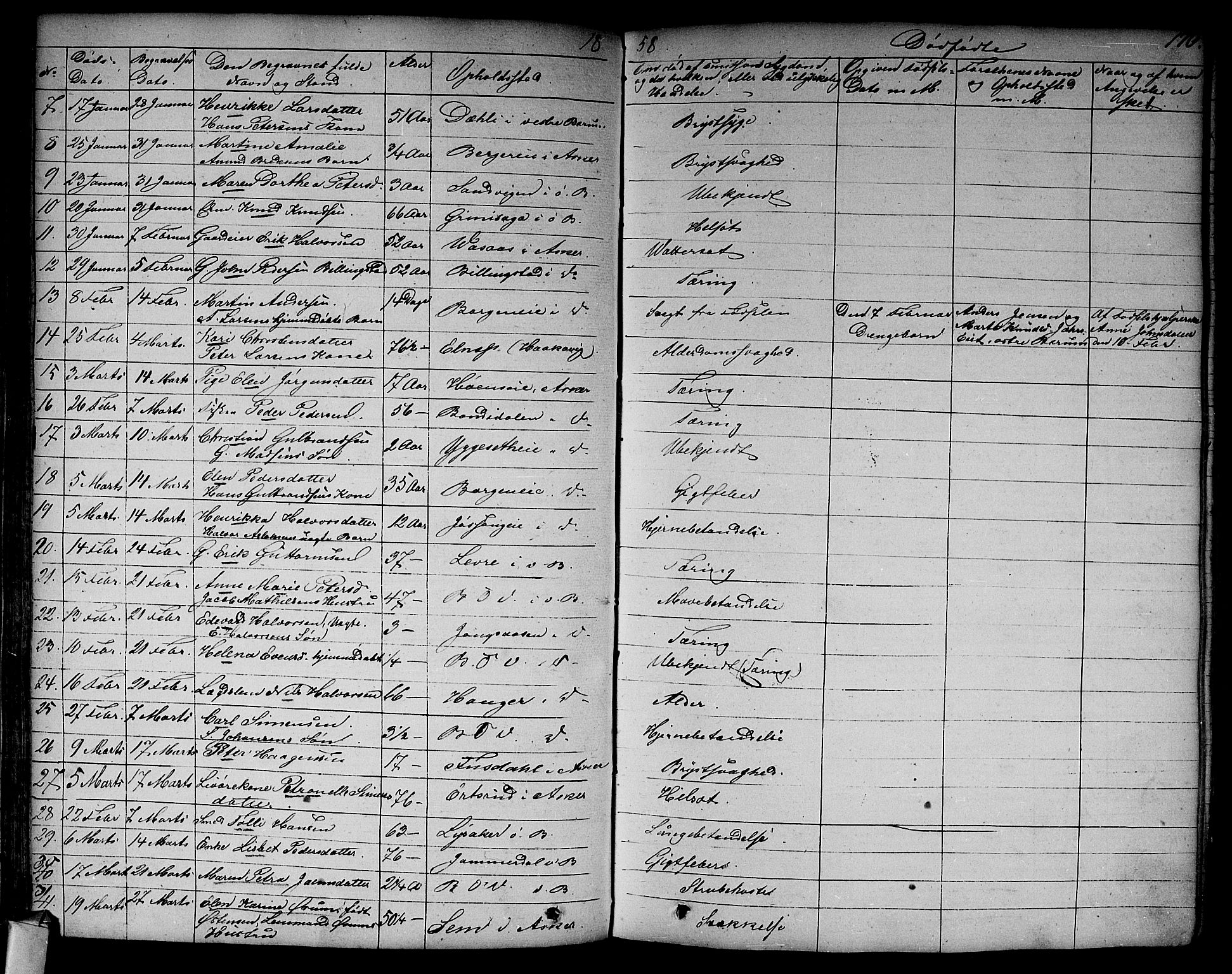 Asker prestekontor Kirkebøker, SAO/A-10256a/F/Fa/L0011: Parish register (official) no. I 11, 1825-1878, p. 170
