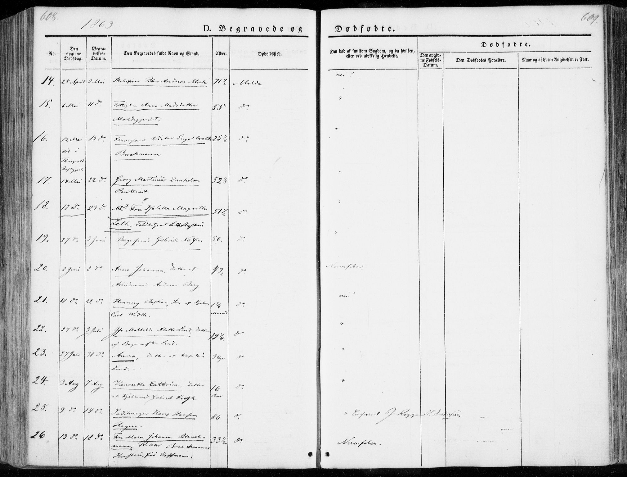 Ministerialprotokoller, klokkerbøker og fødselsregistre - Møre og Romsdal, SAT/A-1454/558/L0689: Parish register (official) no. 558A03, 1843-1872, p. 608-609