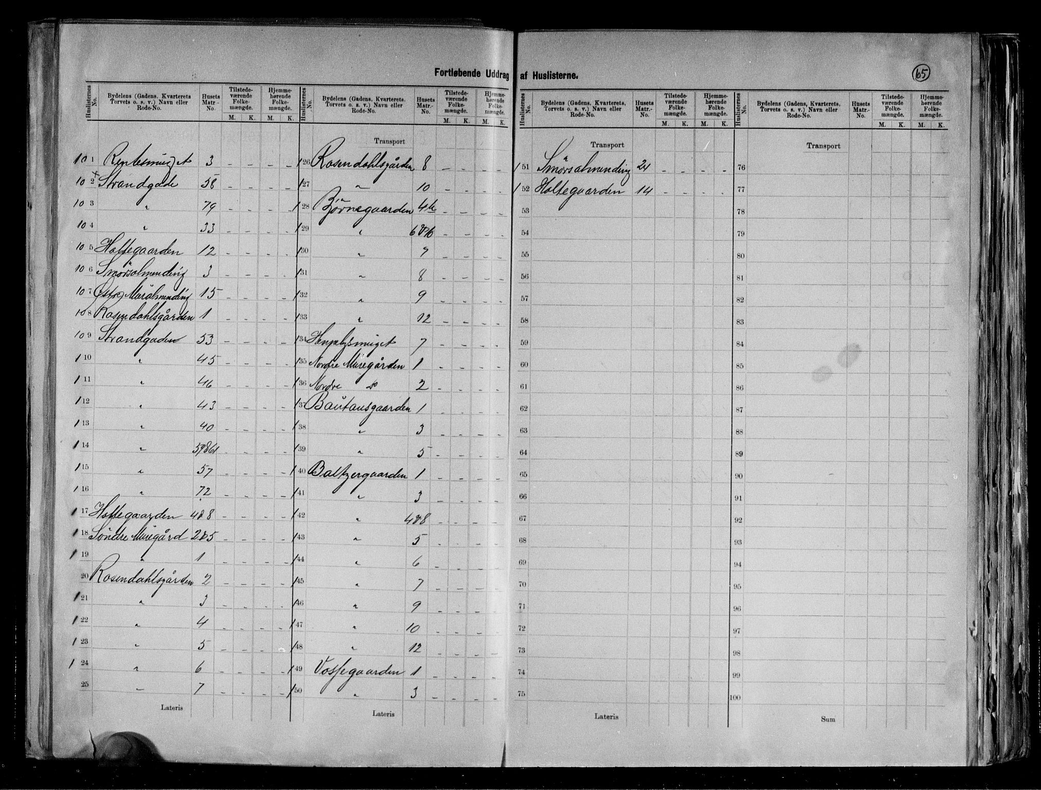 RA, 1891 Census for 1301 Bergen, 1891, p. 67