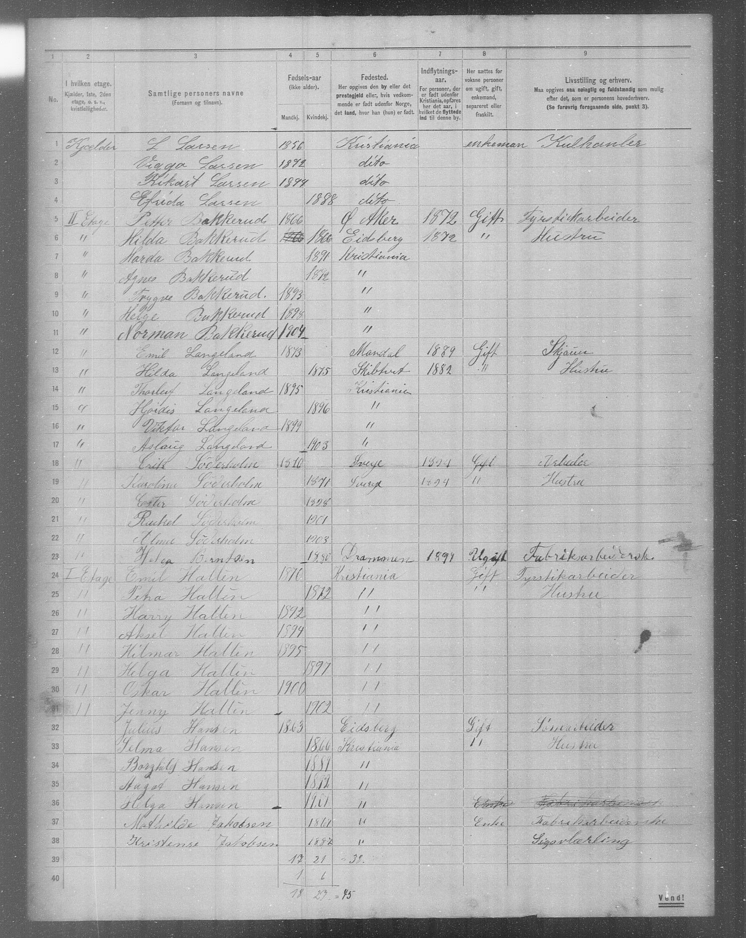 OBA, Municipal Census 1904 for Kristiania, 1904, p. 18097