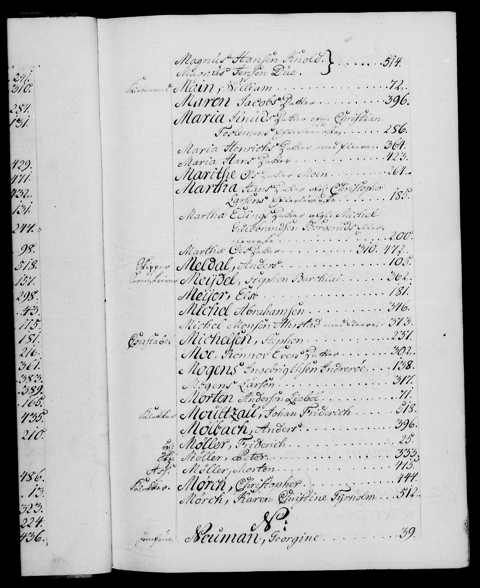 Danske Kanselli 1572-1799, AV/RA-EA-3023/F/Fc/Fca/Fcaa/L0055: Norske registre, 1794