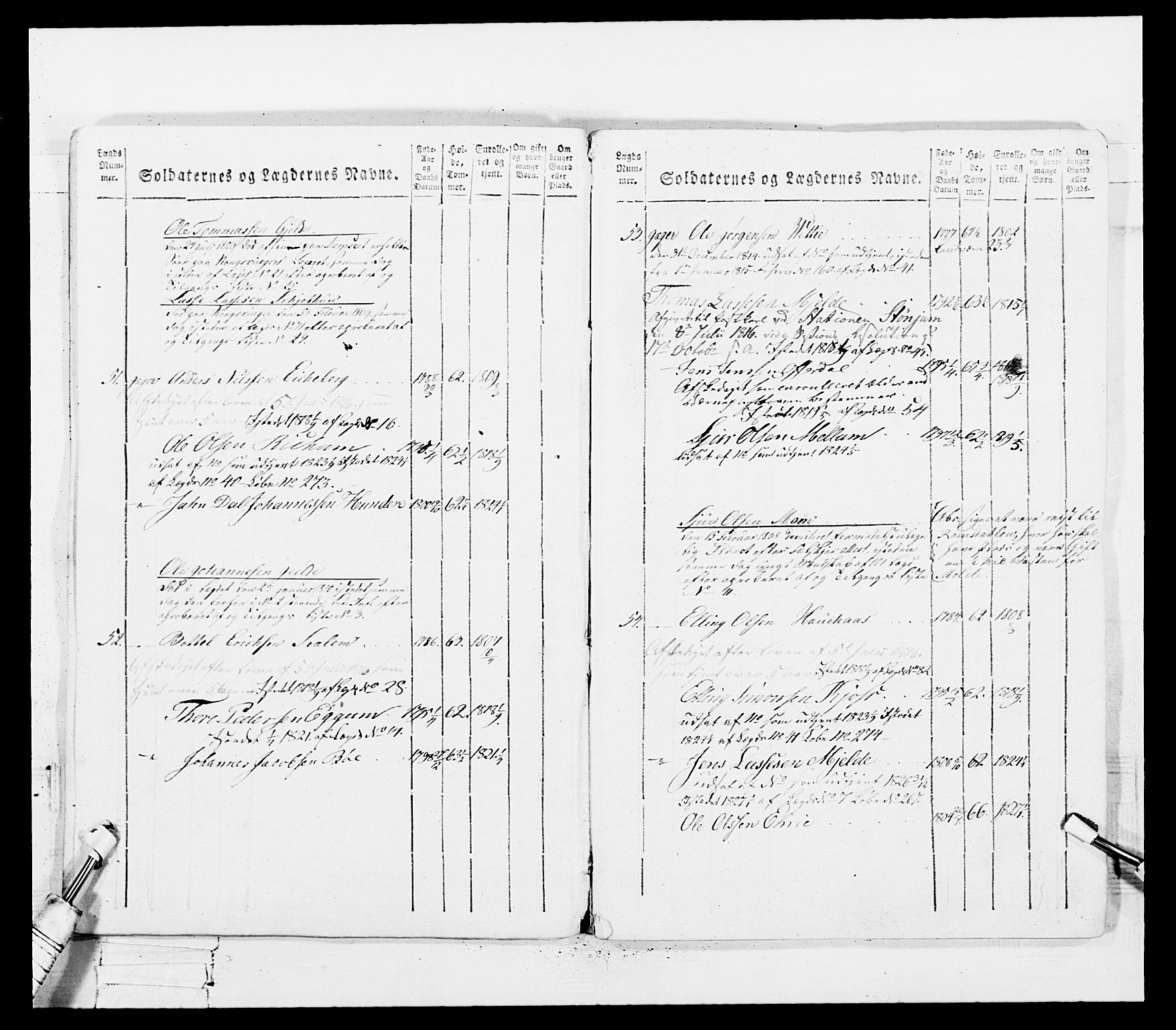 Generalitets- og kommissariatskollegiet, Det kongelige norske kommissariatskollegium, AV/RA-EA-5420/E/Eh/L0100: Bergenhusiske skarpskytterbataljon, 1812, p. 141