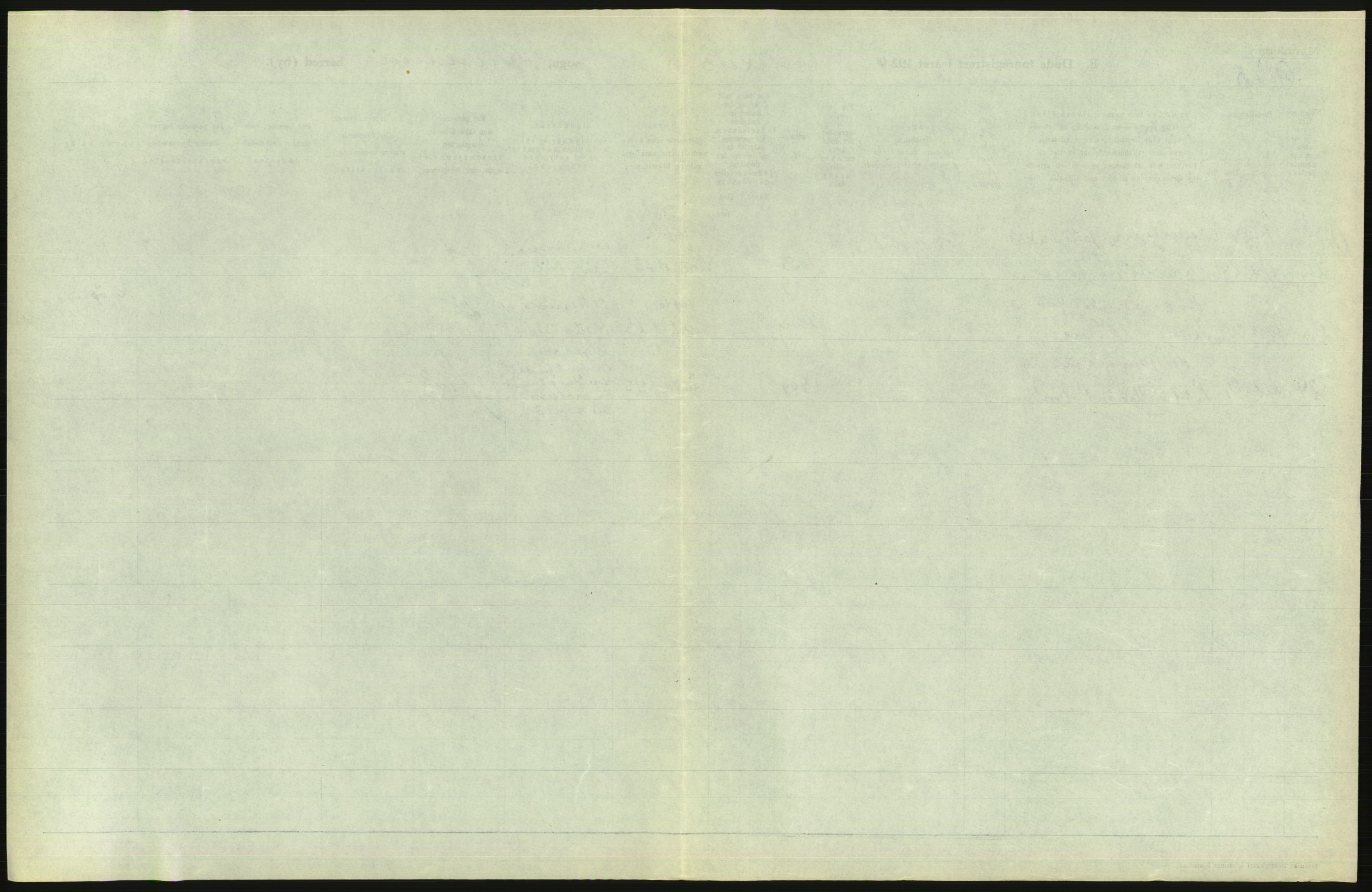 Statistisk sentralbyrå, Sosiodemografiske emner, Befolkning, AV/RA-S-2228/D/Df/Dfc/Dfcd/L0008: Kristiania: Døde menn, 1924, p. 523