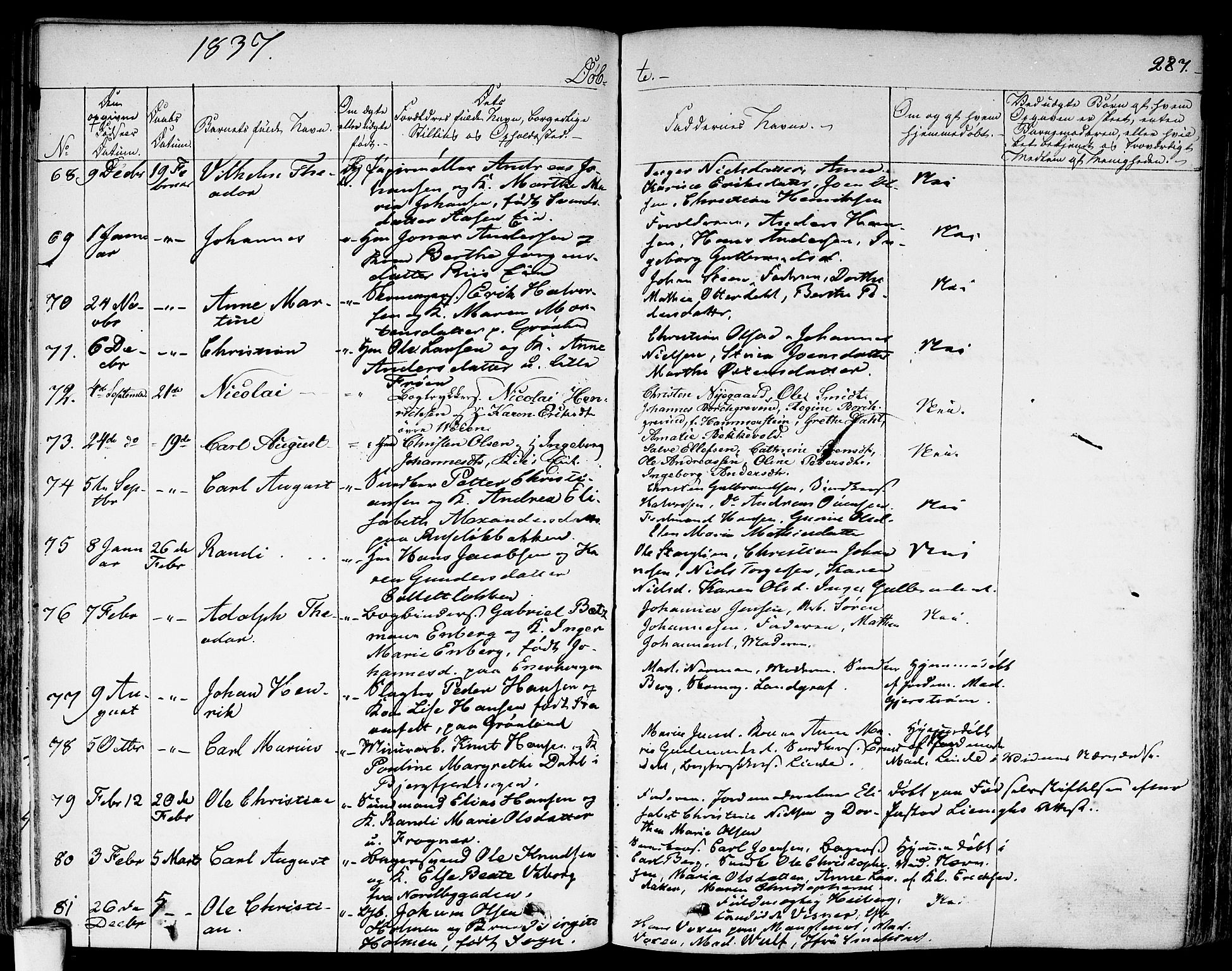 Aker prestekontor kirkebøker, AV/SAO-A-10861/F/L0013: Parish register (official) no. 13, 1828-1837, p. 287