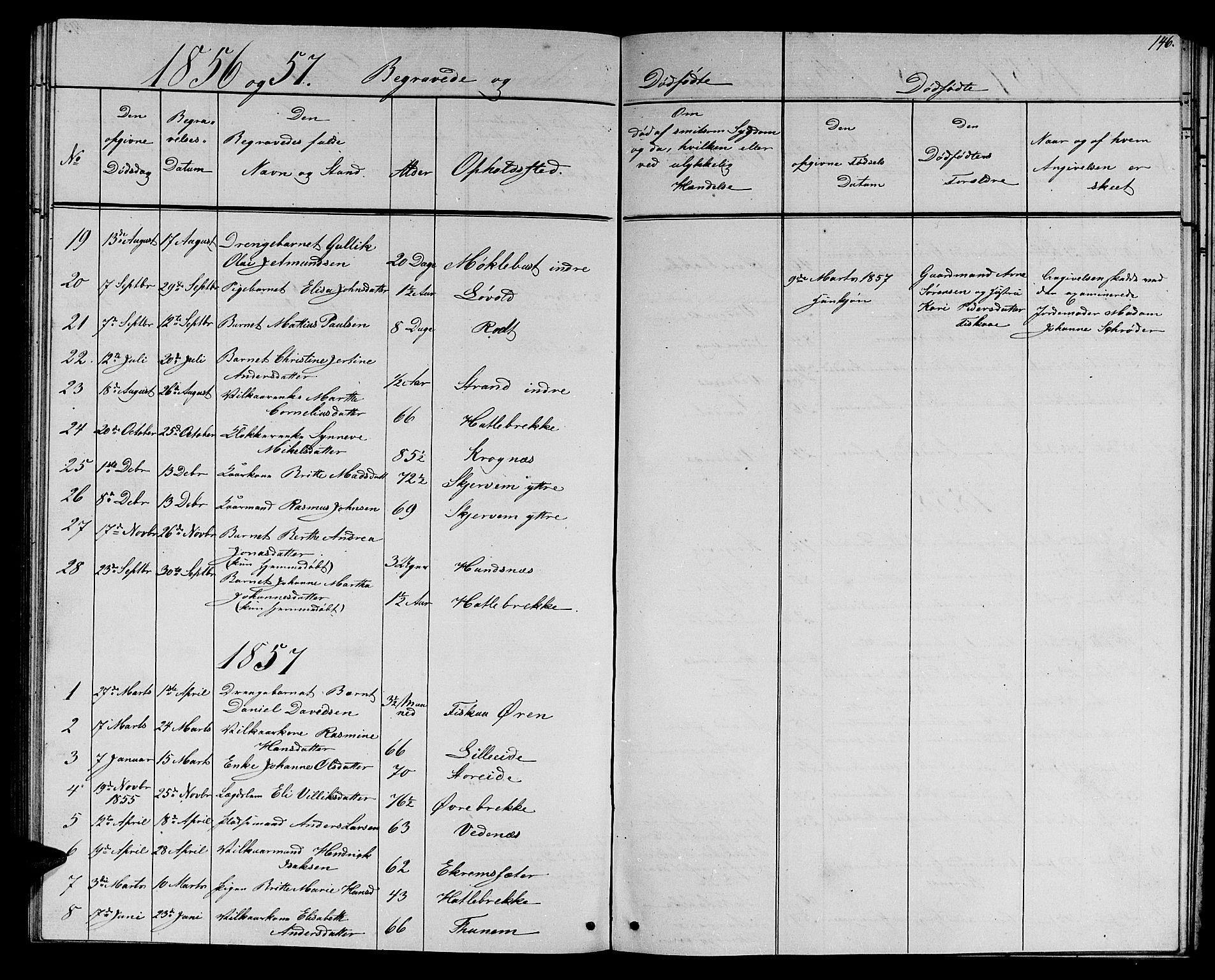 Ministerialprotokoller, klokkerbøker og fødselsregistre - Møre og Romsdal, AV/SAT-A-1454/501/L0015: Parish register (copy) no. 501C01, 1854-1867, p. 146