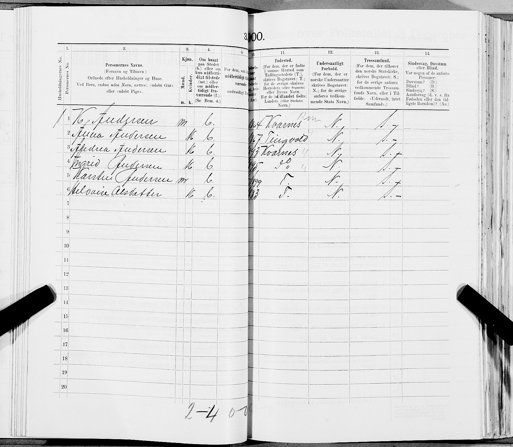 SAT, 1900 census for Bindal, 1900, p. 799