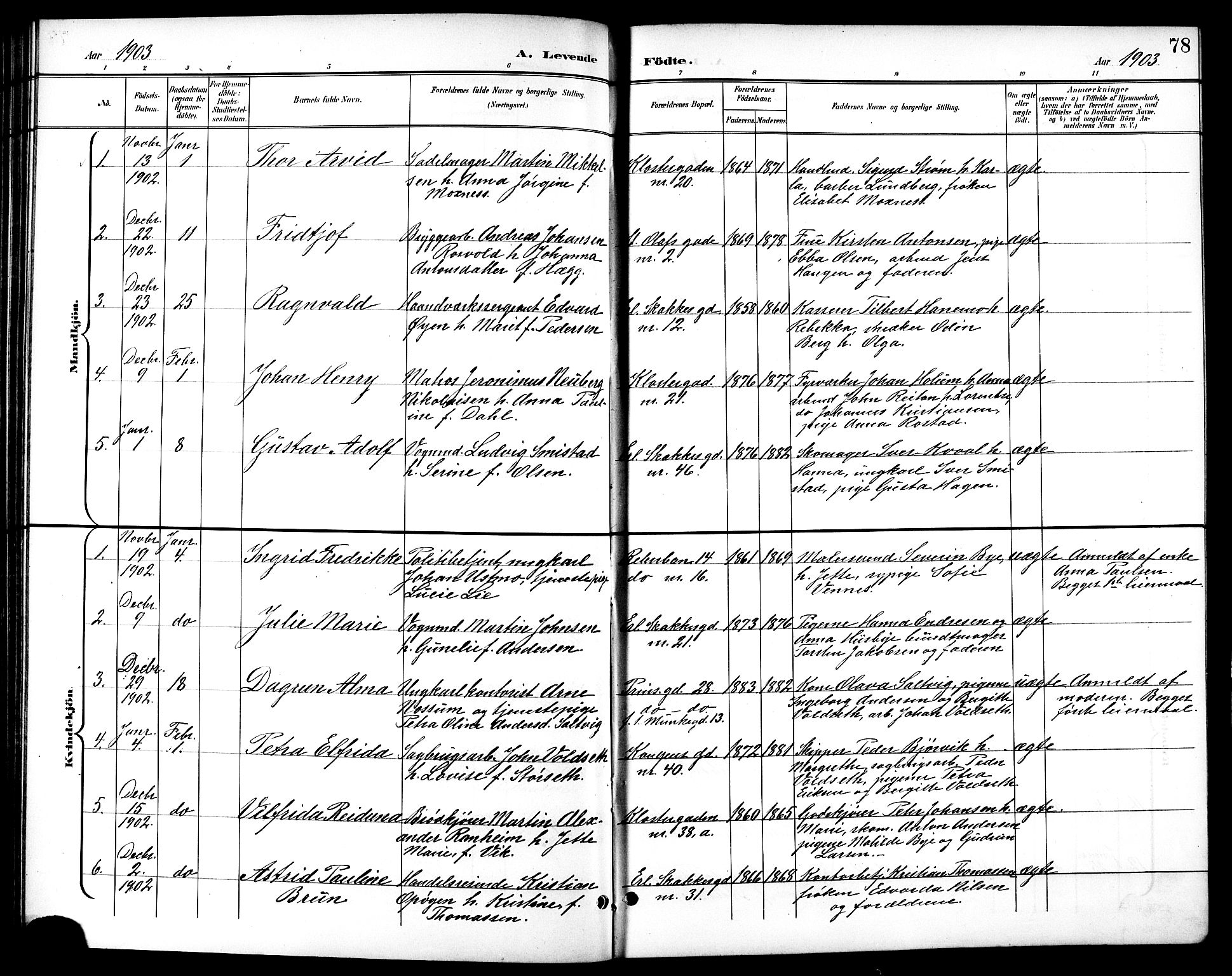 Ministerialprotokoller, klokkerbøker og fødselsregistre - Sør-Trøndelag, SAT/A-1456/601/L0094: Parish register (copy) no. 601C12, 1898-1911, p. 78