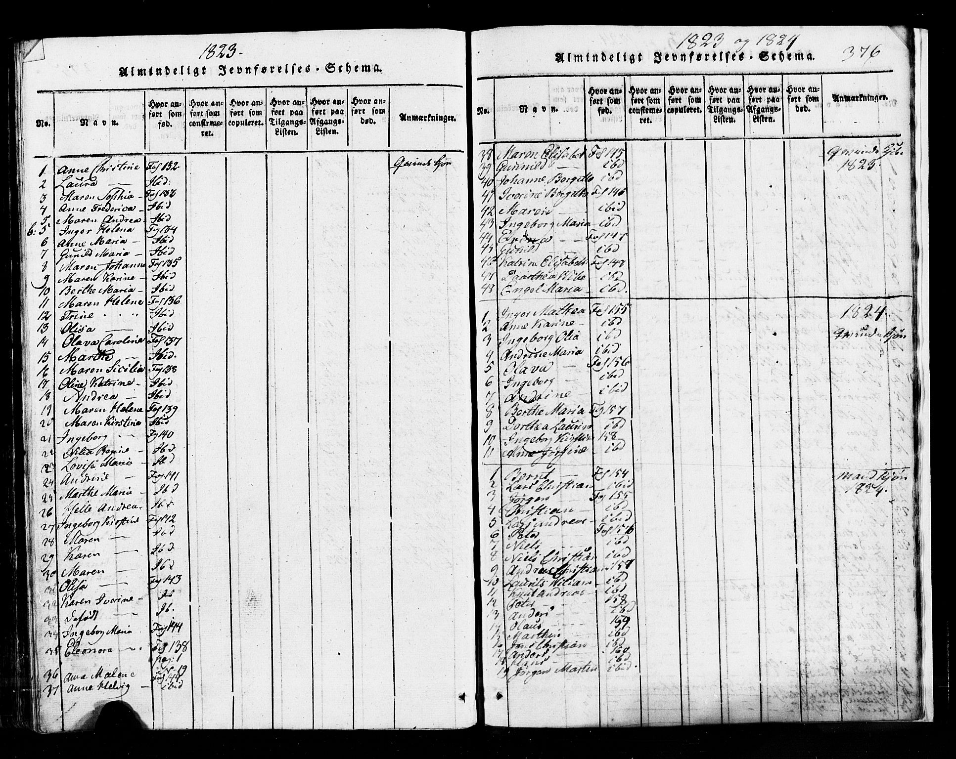 Hurum kirkebøker, SAKO/A-229/G/Ga/L0001: Parish register (copy) no. I 1, 1816-1826, p. 376