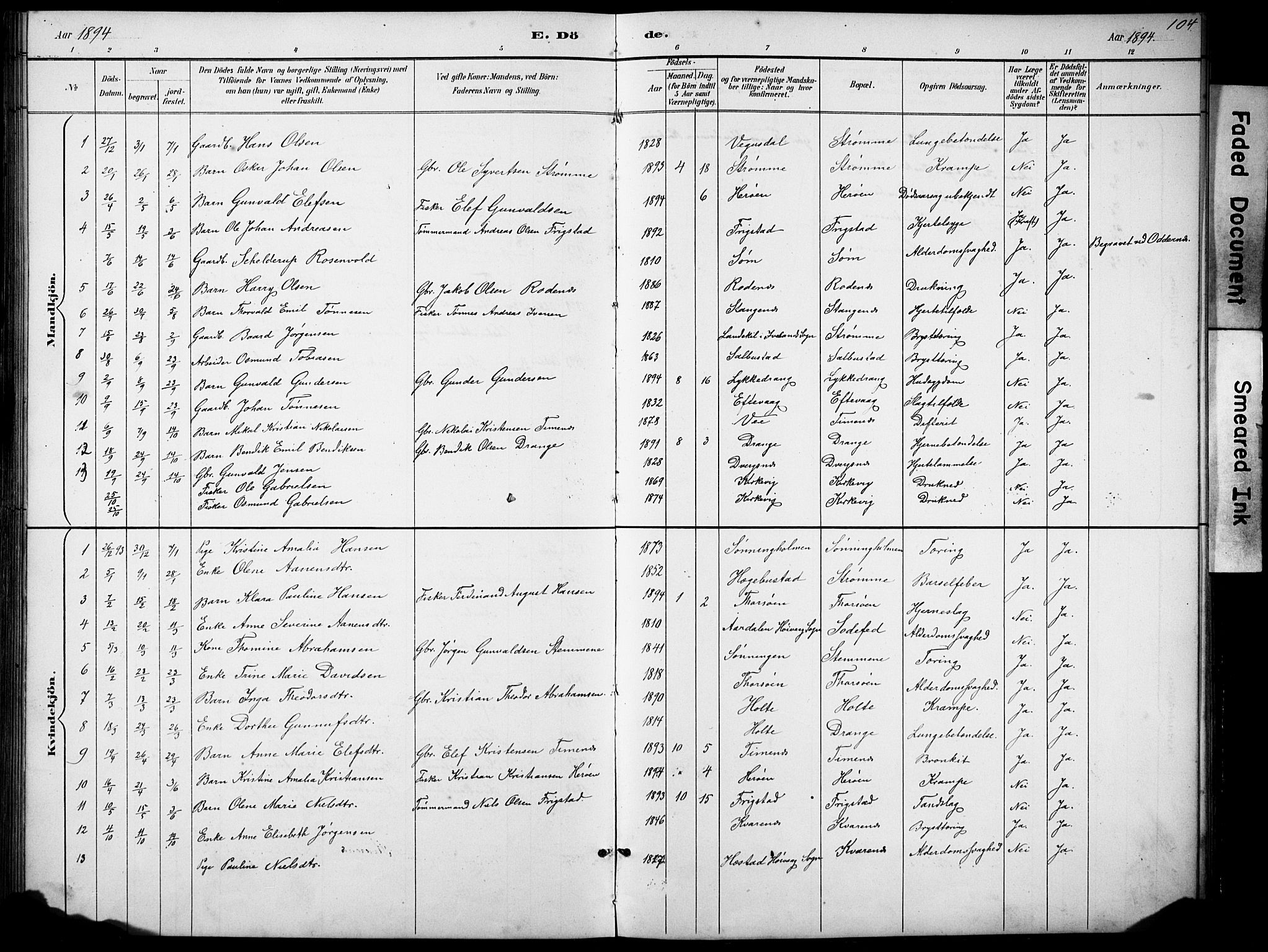 Oddernes sokneprestkontor, SAK/1111-0033/F/Fb/Fbb/L0002: Parish register (copy) no. B 2, 1889-1933, p. 104