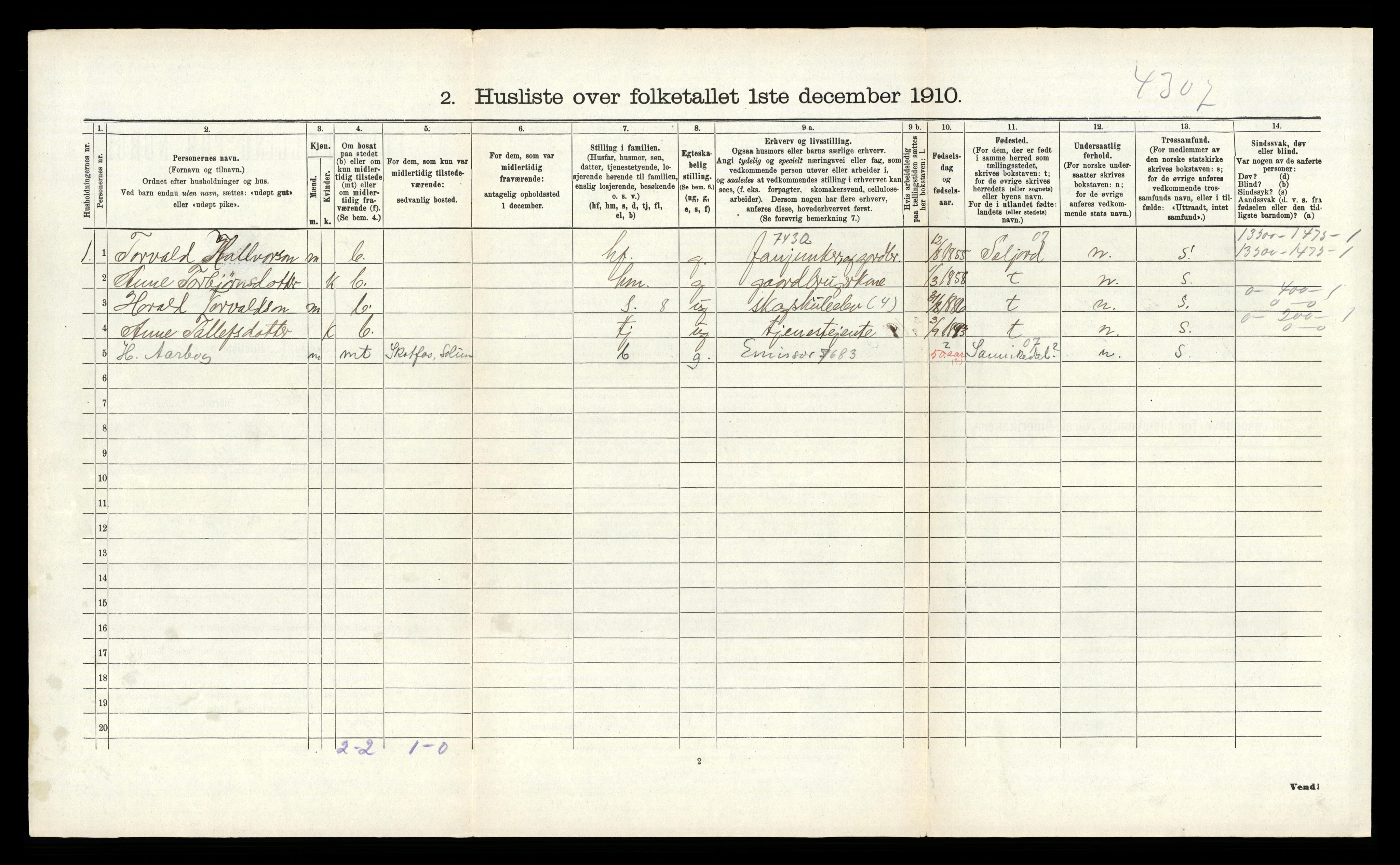 RA, 1910 census for Kviteseid, 1910, p. 533