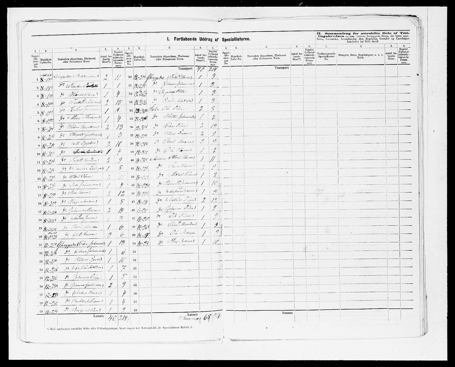 SAB, 1875 census for 1415P Lavik, 1875, p. 11