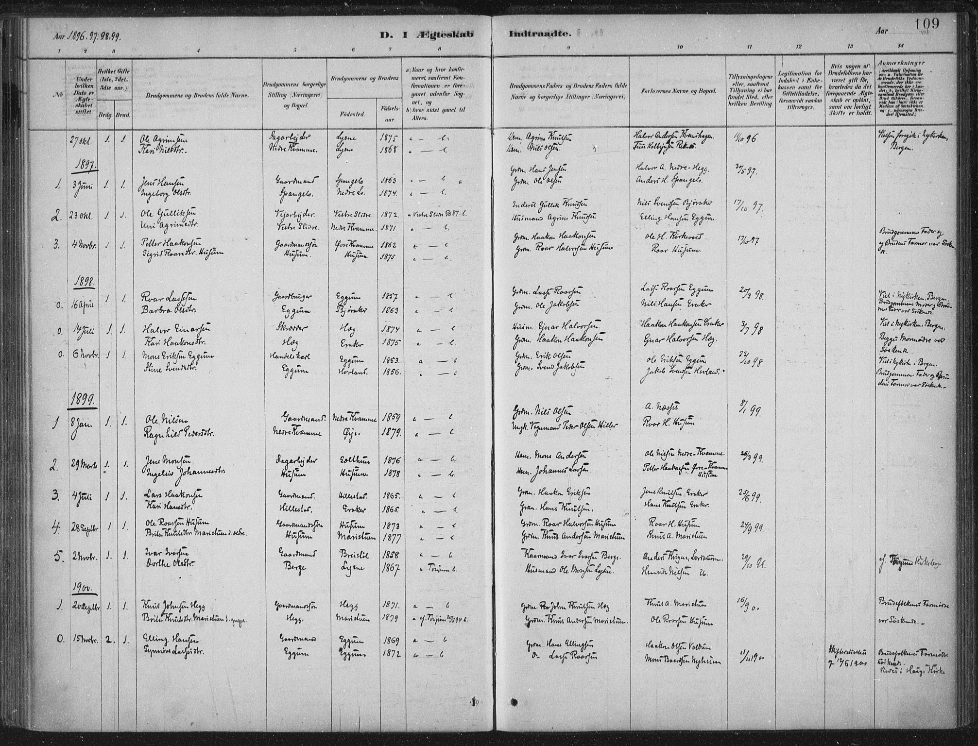 Lærdal sokneprestembete, AV/SAB-A-81201: Parish register (official) no. C  1, 1878-1911, p. 109