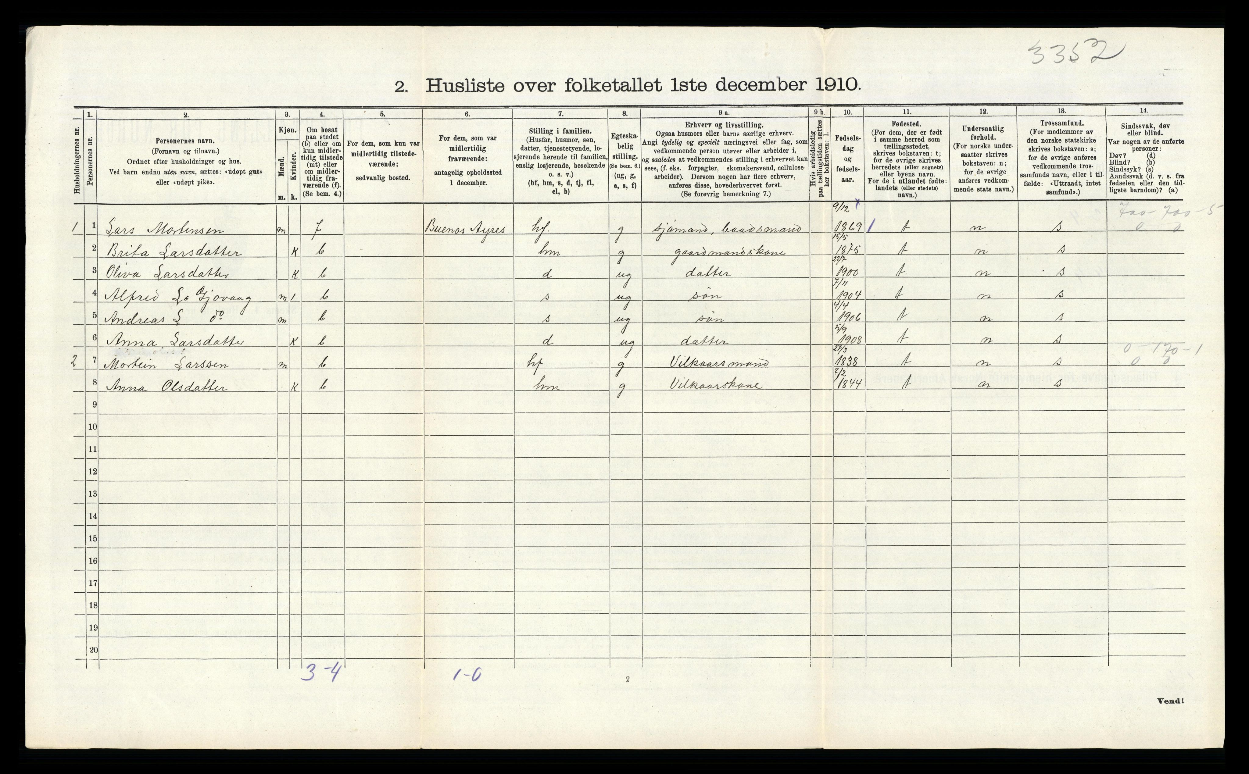 RA, 1910 census for Tysnes, 1910, p. 689