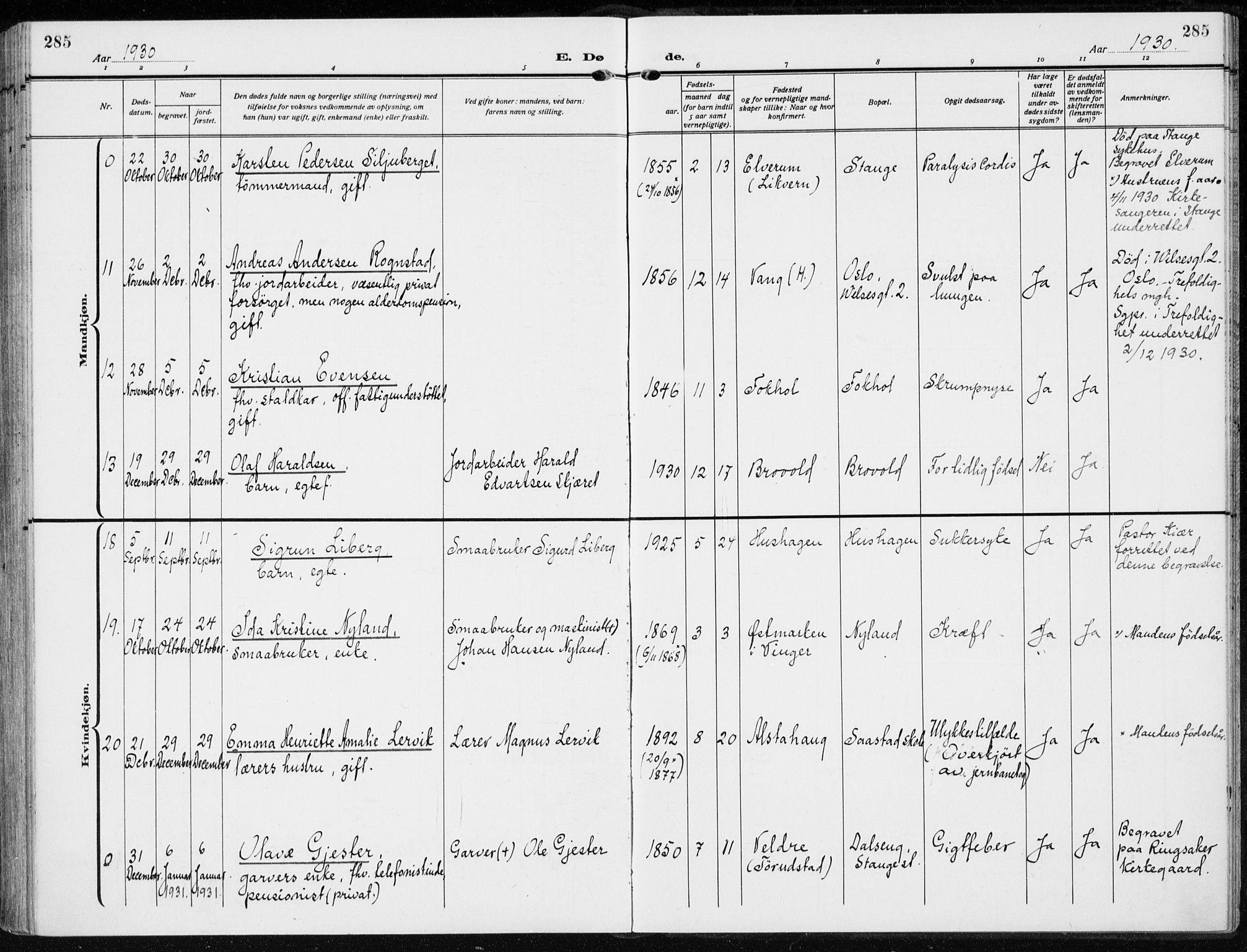 Stange prestekontor, AV/SAH-PREST-002/K/L0026: Parish register (official) no. 26, 1923-1937, p. 285