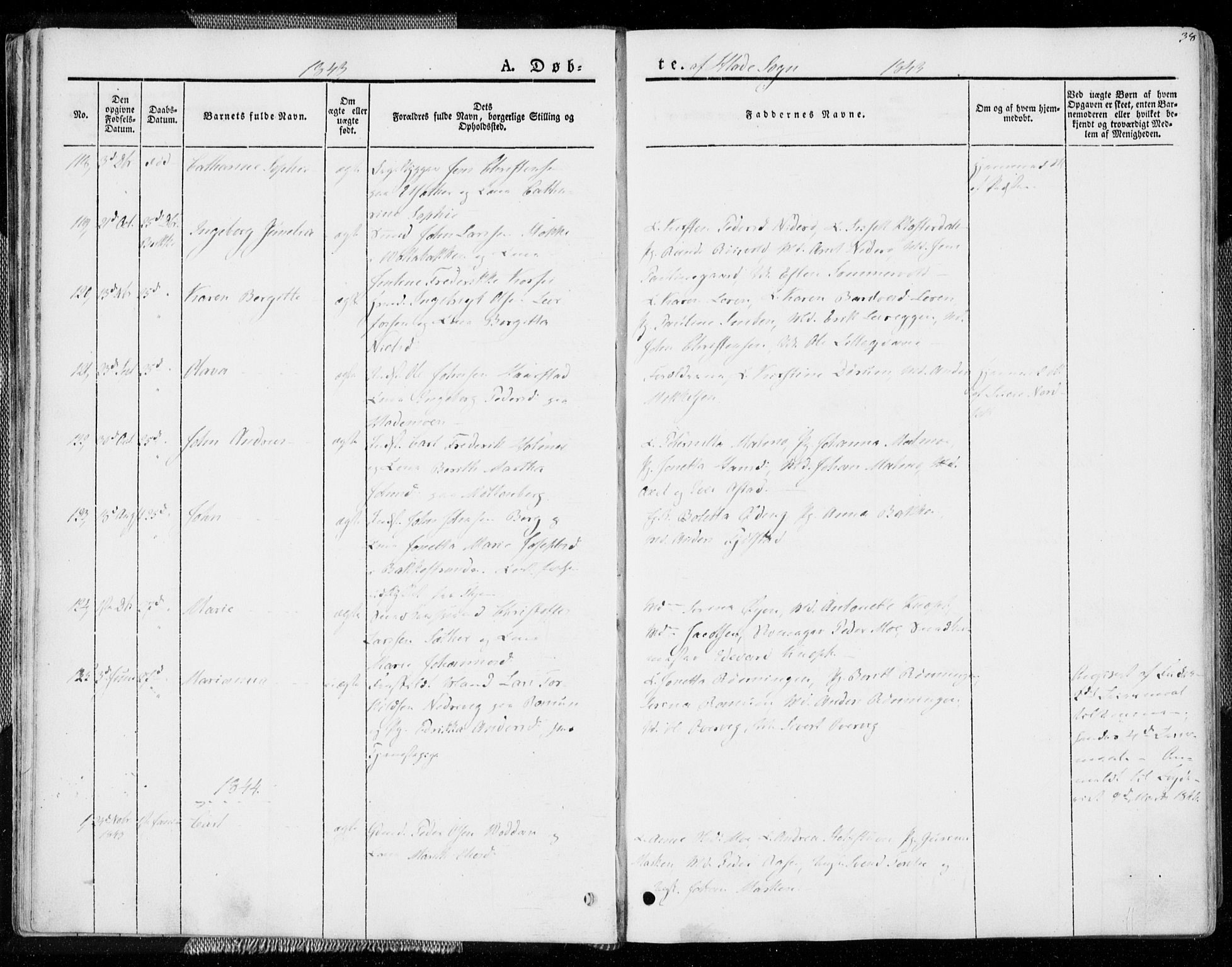 Ministerialprotokoller, klokkerbøker og fødselsregistre - Sør-Trøndelag, SAT/A-1456/606/L0290: Parish register (official) no. 606A05, 1841-1847, p. 38