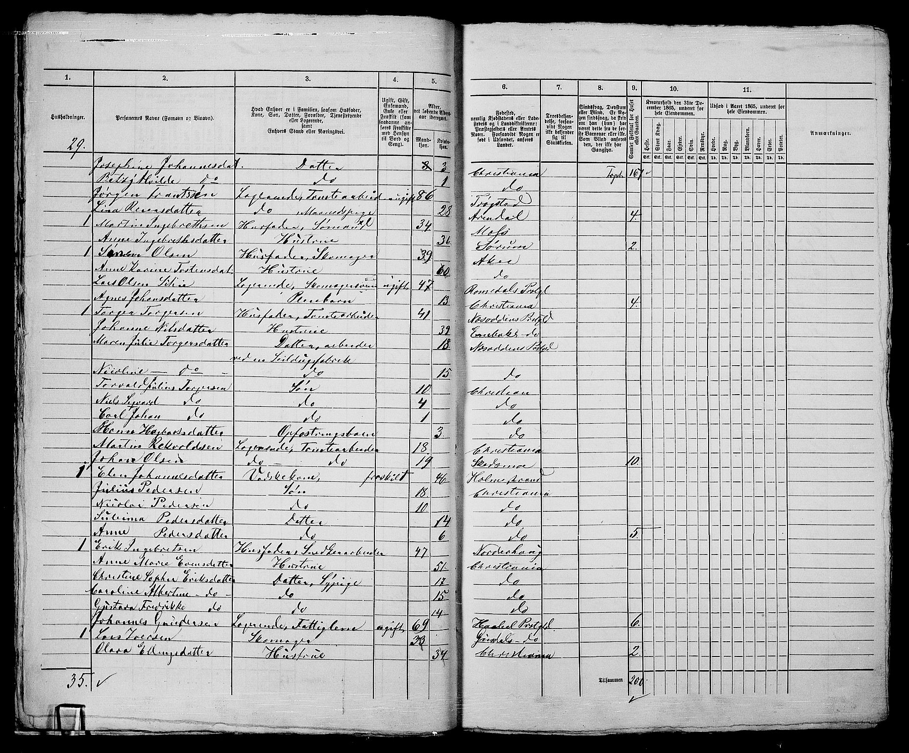 RA, 1865 census for Kristiania, 1865, p. 3178