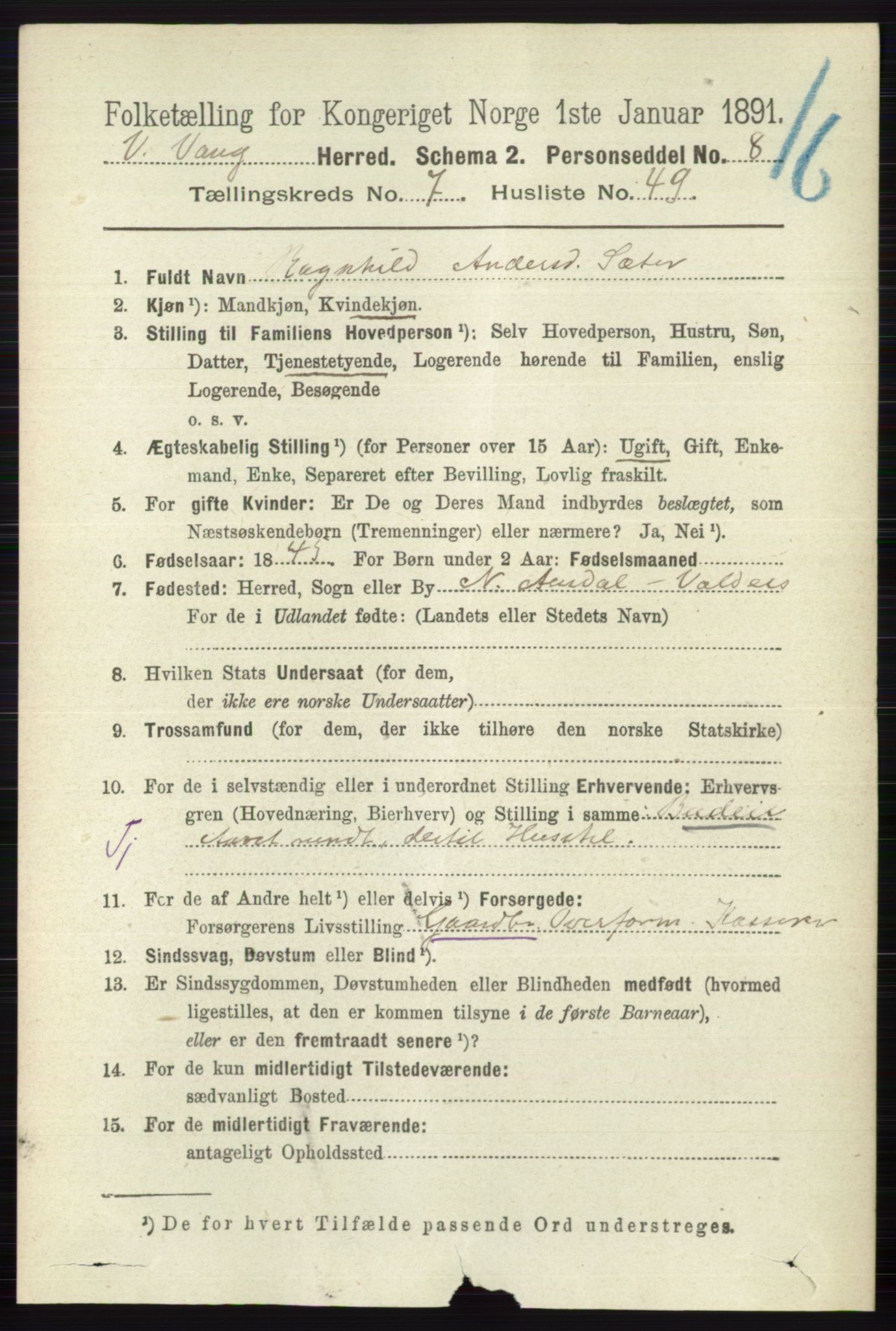 RA, 1891 census for 0545 Vang, 1891, p. 1716