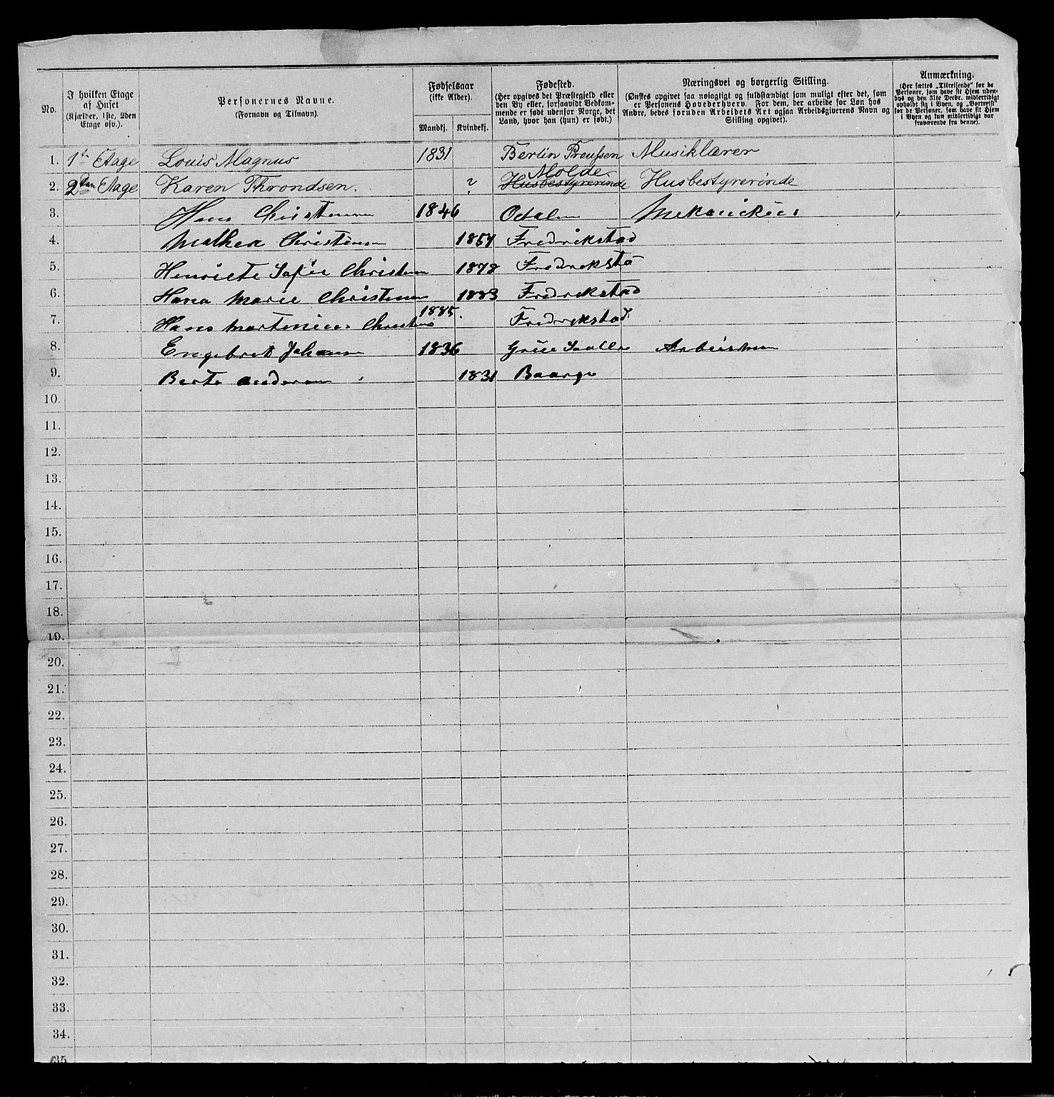 RA, 1885 census for 0103 Fredrikstad, 1885, p. 670