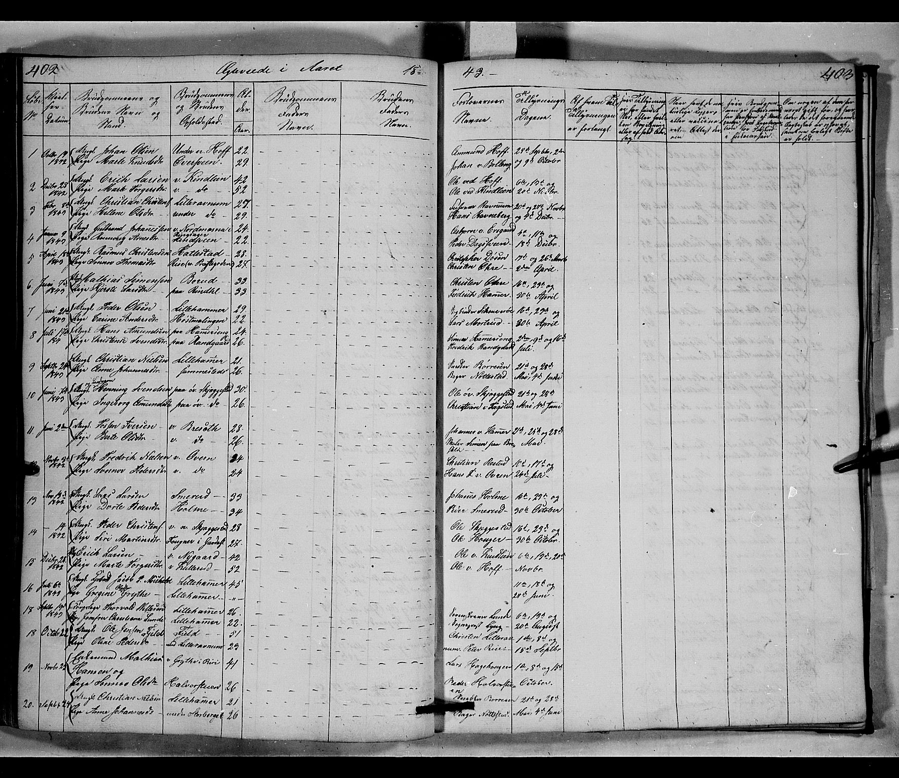 Fåberg prestekontor, AV/SAH-PREST-086/H/Ha/Hab/L0006: Parish register (copy) no. 6, 1837-1855, p. 402-403