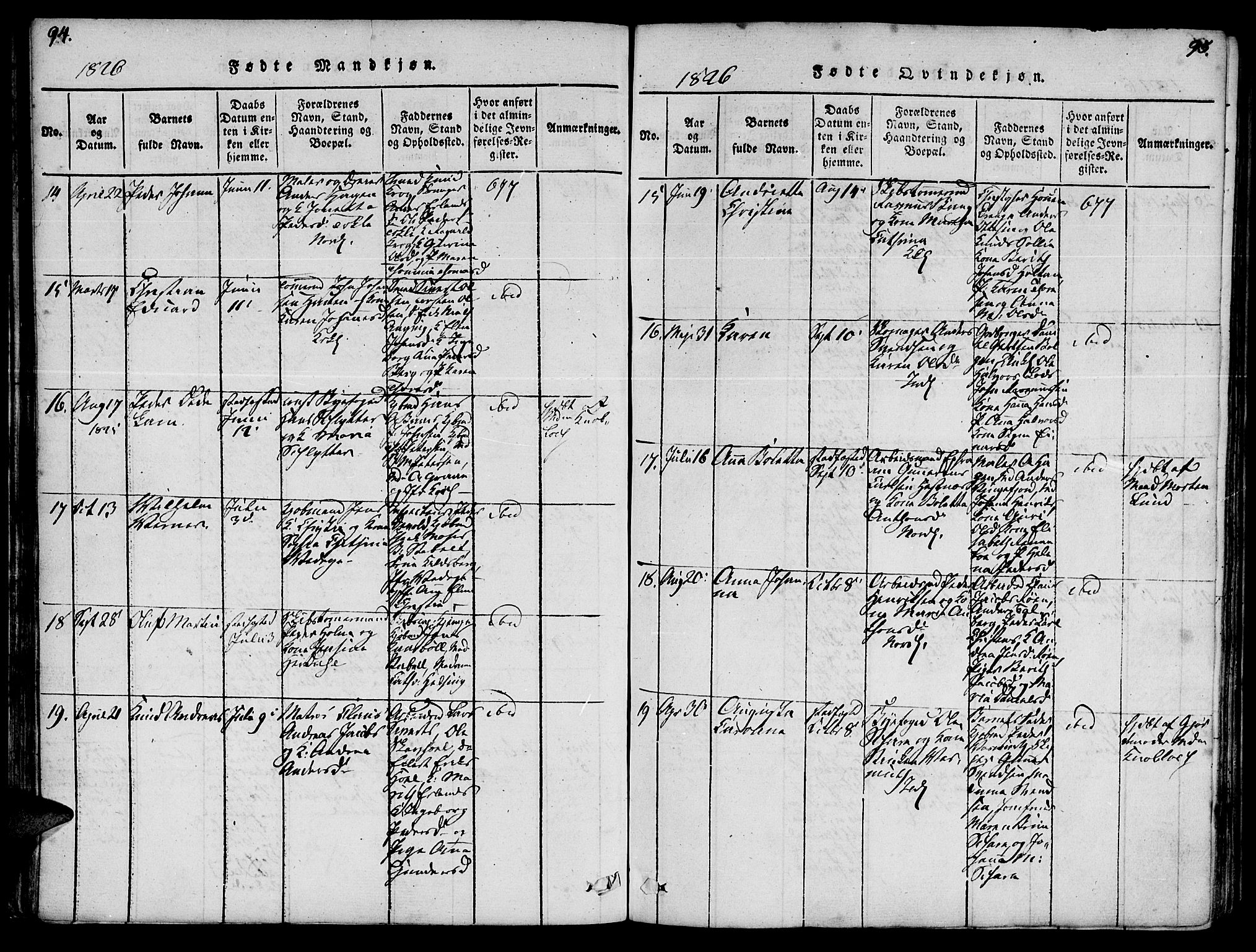 Ministerialprotokoller, klokkerbøker og fødselsregistre - Møre og Romsdal, SAT/A-1454/572/L0842: Parish register (official) no. 572A05, 1819-1832, p. 94-95