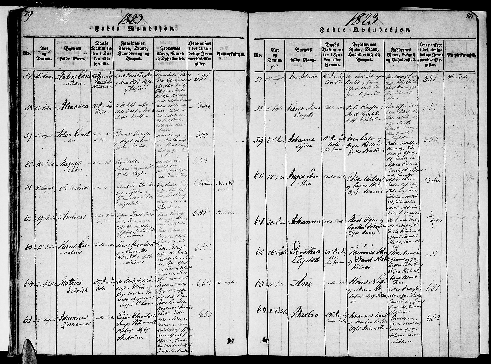 Ministerialprotokoller, klokkerbøker og fødselsregistre - Nordland, AV/SAT-A-1459/830/L0445: Parish register (official) no. 830A09, 1820-1830, p. 79-80