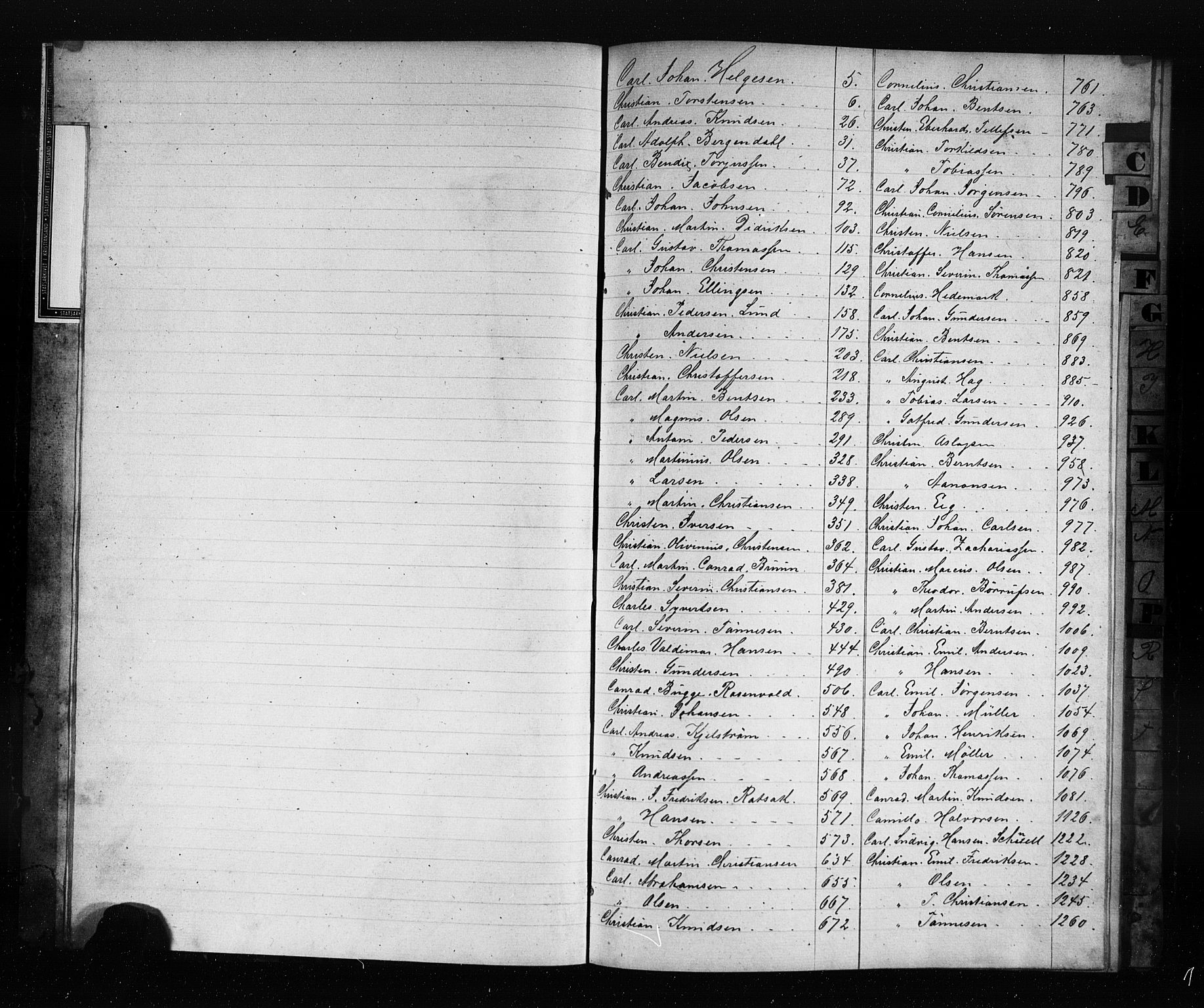 Kristiansand mønstringskrets, AV/SAK-2031-0015/F/Fb/L0029: Register til hovedrulle nr 1-1673, X-8, 1860-1869, p. 8