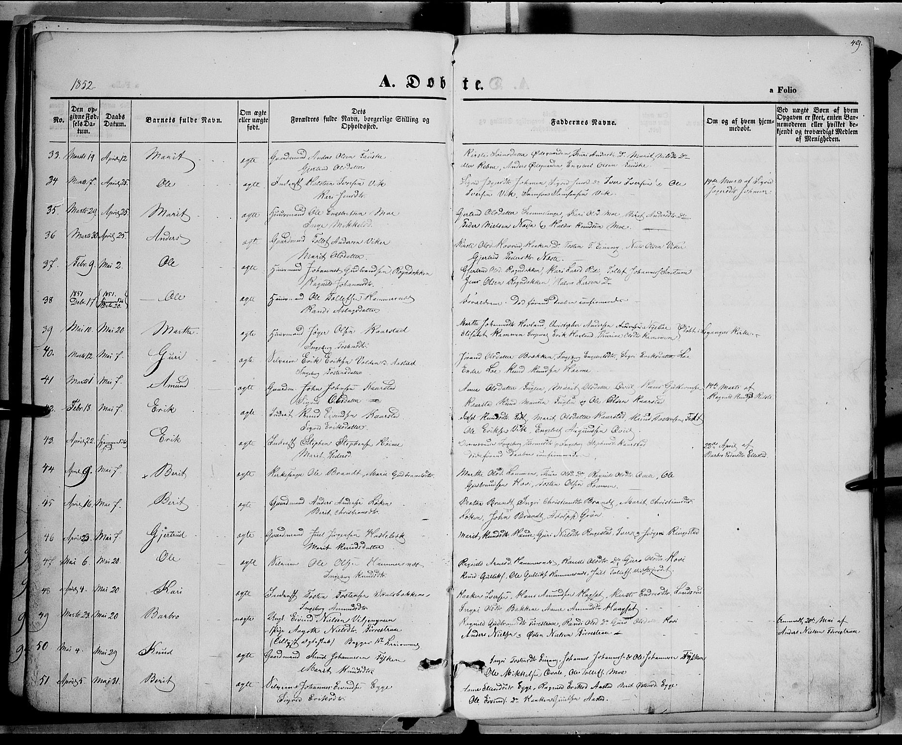 Vestre Slidre prestekontor, SAH/PREST-136/H/Ha/Haa/L0001: Parish register (official) no. 1, 1844-1855, p. 49