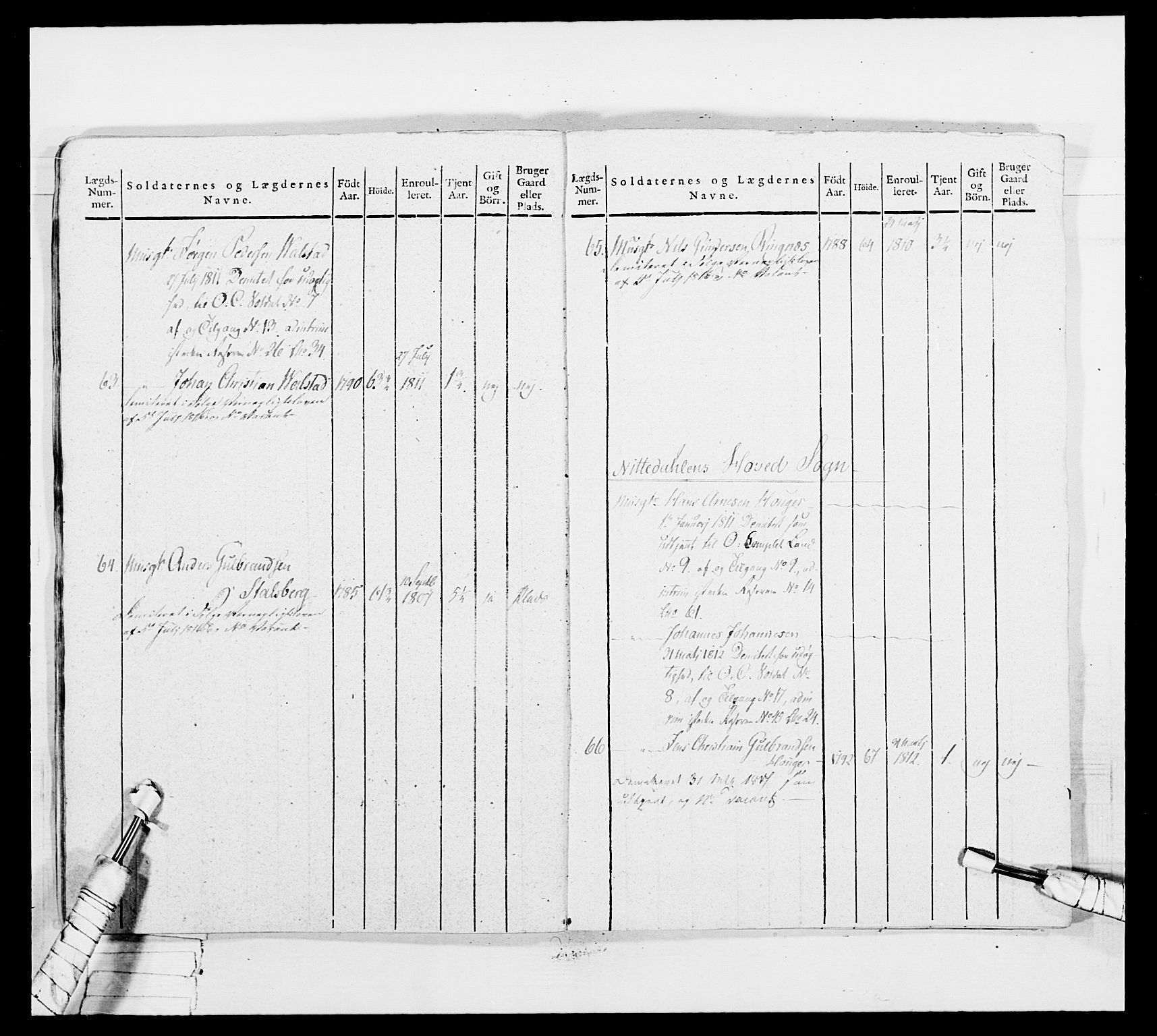 Generalitets- og kommissariatskollegiet, Det kongelige norske kommissariatskollegium, AV/RA-EA-5420/E/Eh/L0035: Nordafjelske gevorbne infanteriregiment, 1812-1813, p. 47