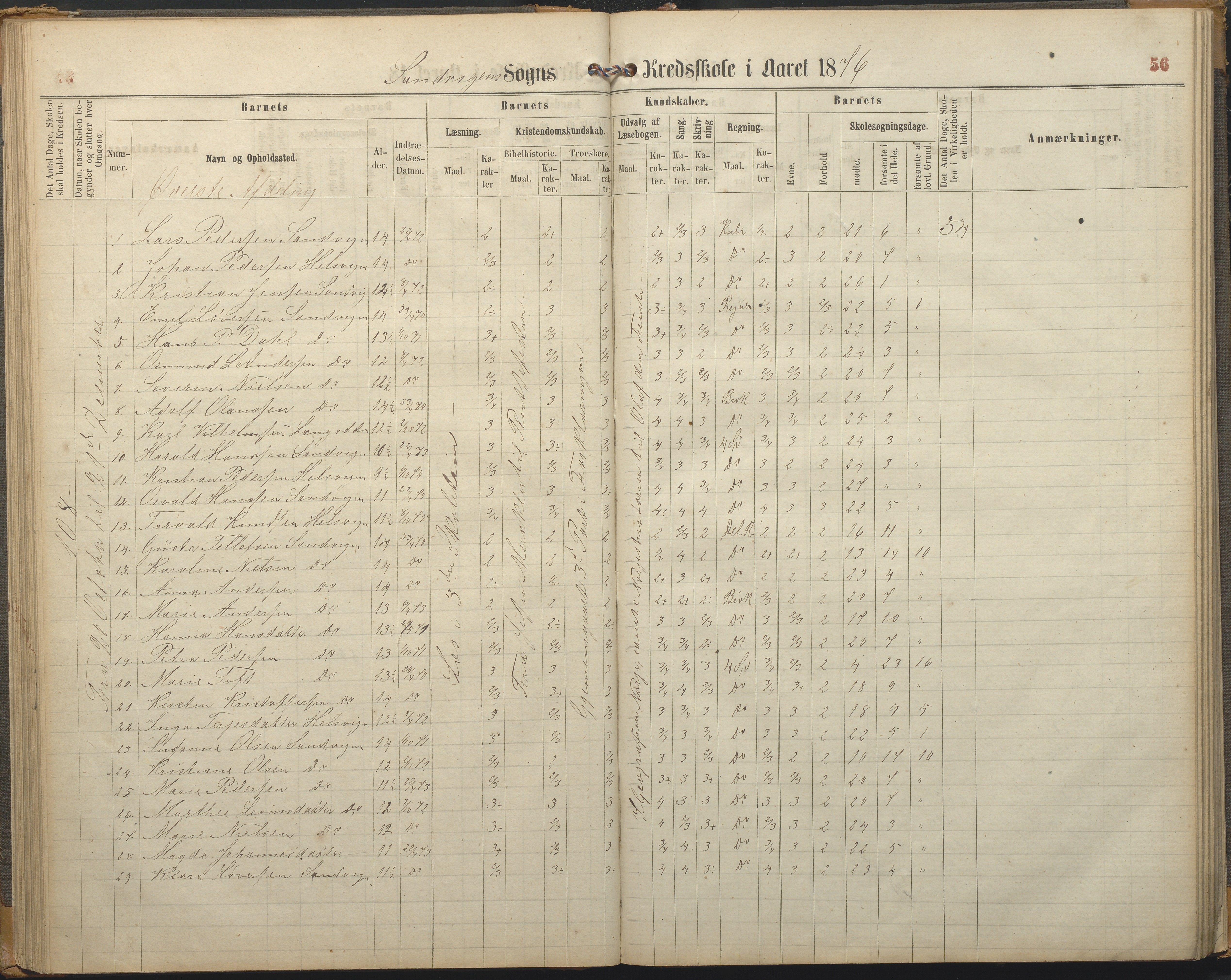 Hisøy kommune frem til 1991, AAKS/KA0922-PK/33/L0002: Skoleprotokoll, 1863-1881, p. 56