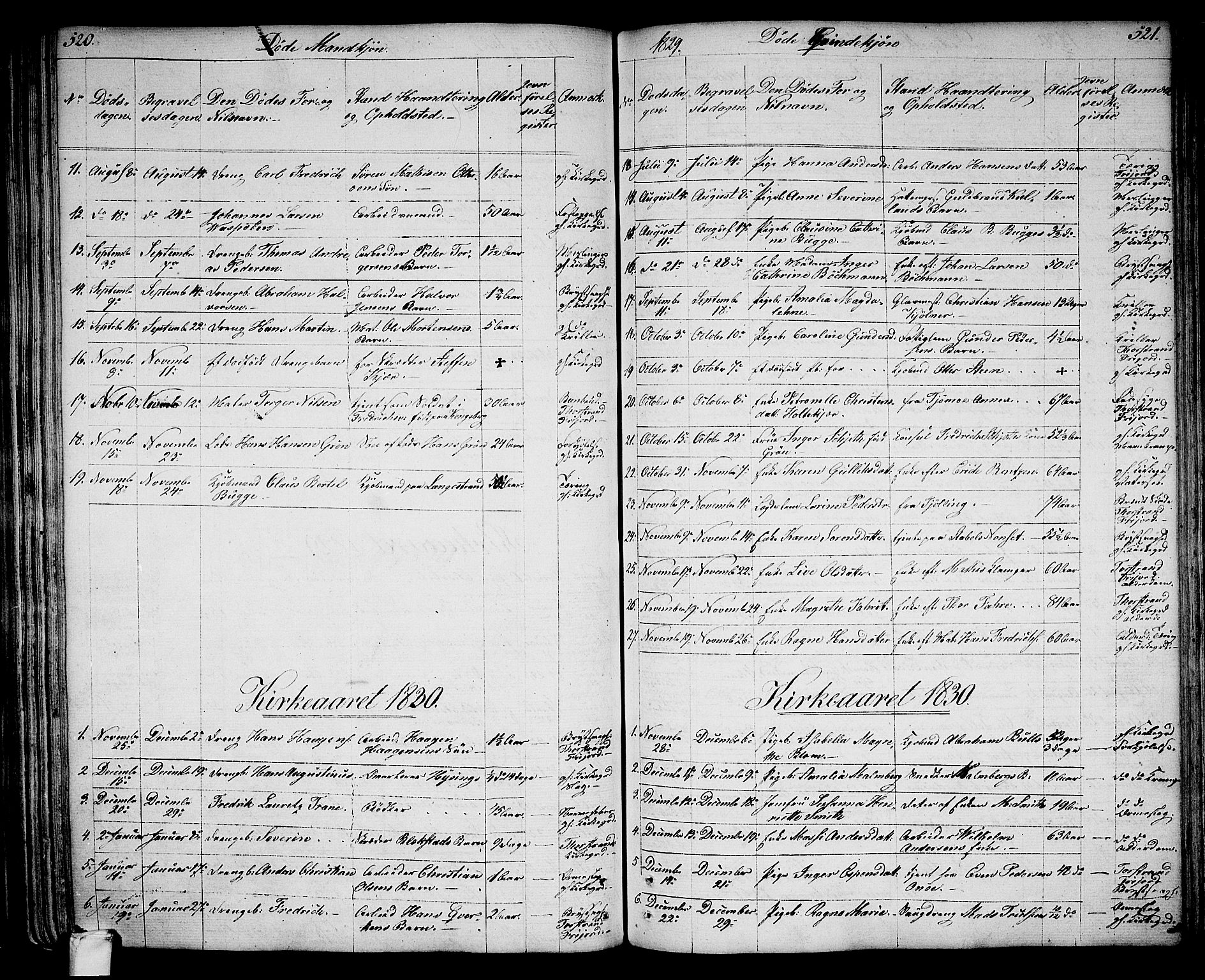 Larvik kirkebøker, AV/SAKO-A-352/G/Ga/L0002: Parish register (copy) no. I 2, 1807-1830, p. 520-521