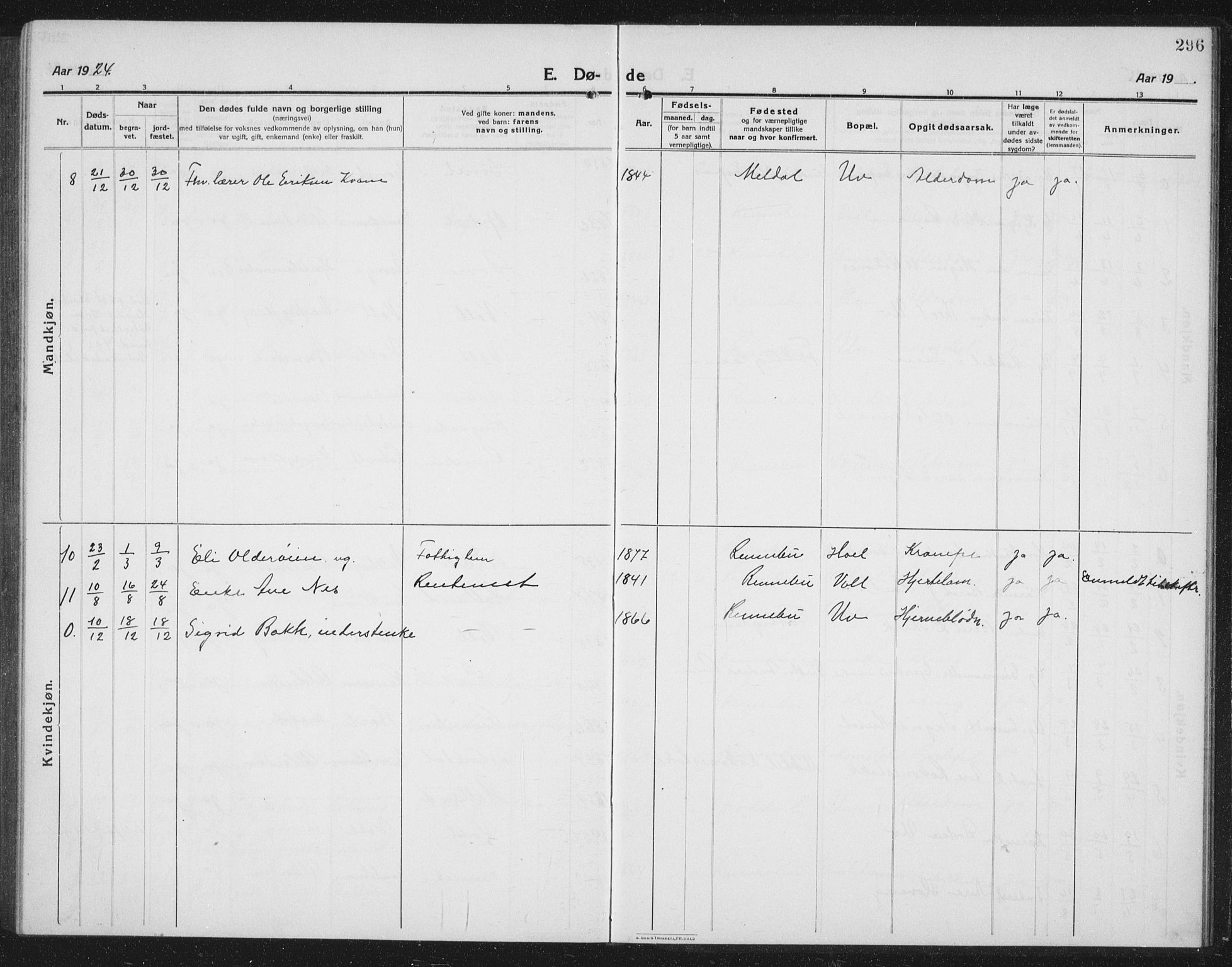 Ministerialprotokoller, klokkerbøker og fødselsregistre - Sør-Trøndelag, SAT/A-1456/674/L0877: Parish register (copy) no. 674C04, 1913-1940, p. 296