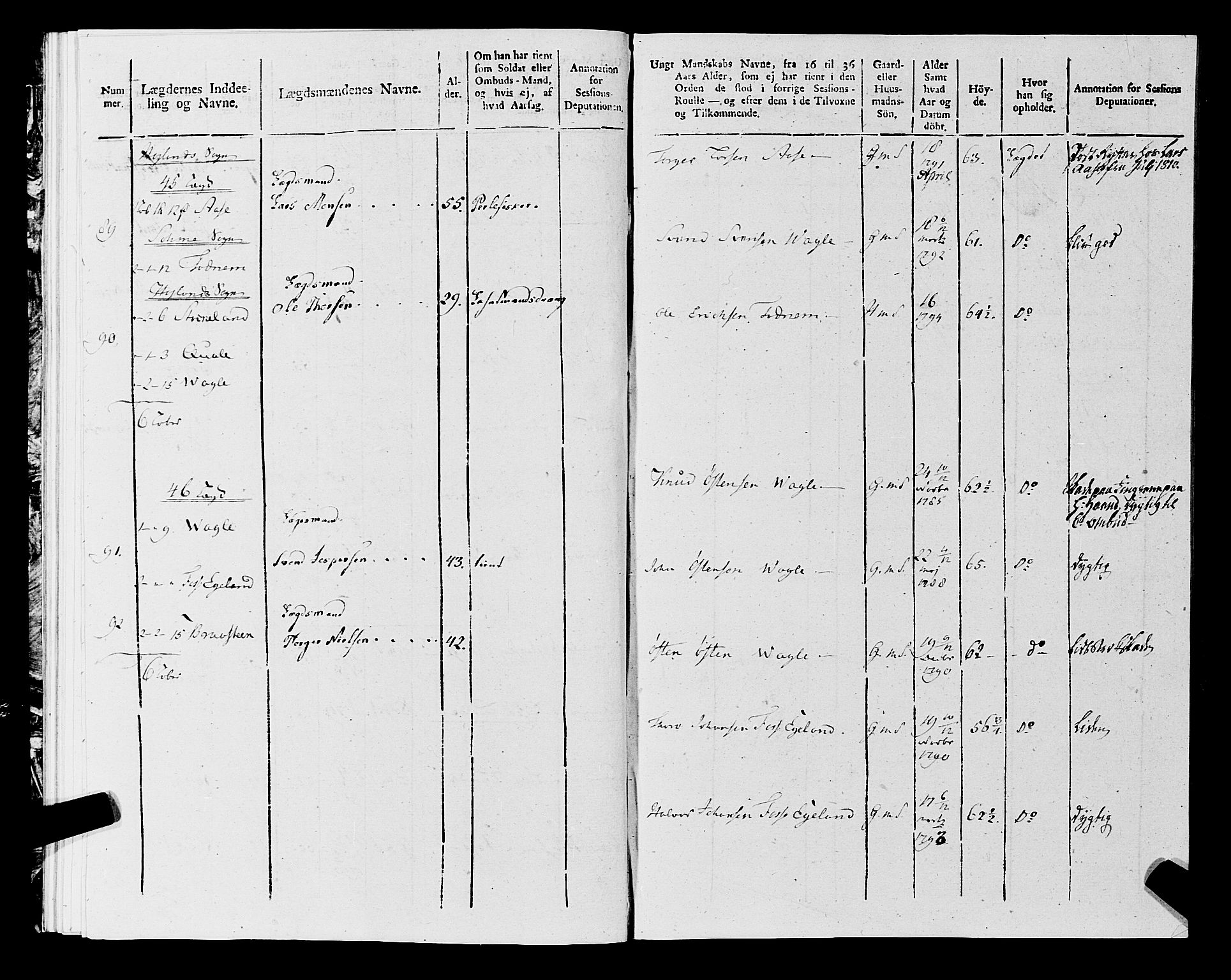 Fylkesmannen i Rogaland, AV/SAST-A-101928/99/3/325/325CA, 1655-1832, p. 9654