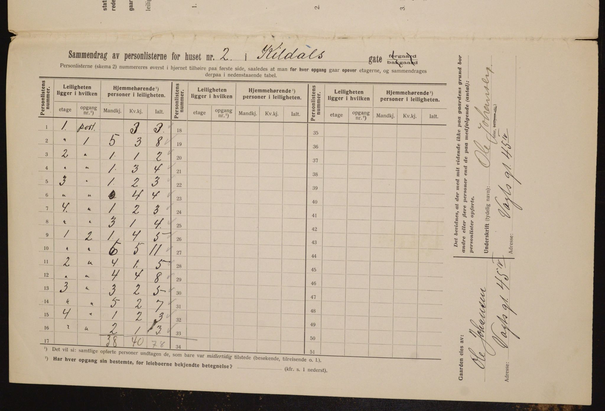 OBA, Municipal Census 1912 for Kristiania, 1912, p. 49740