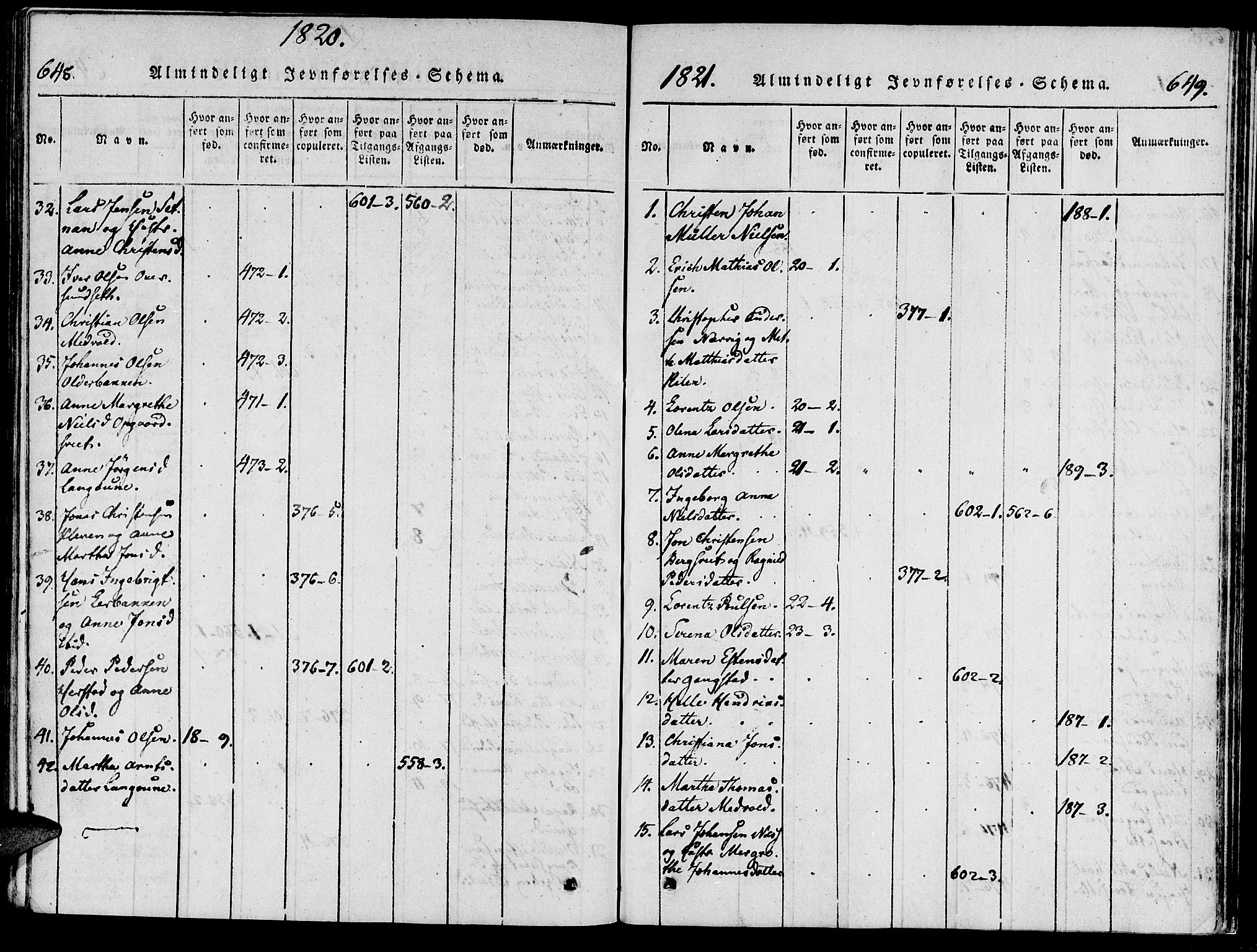 Ministerialprotokoller, klokkerbøker og fødselsregistre - Nord-Trøndelag, SAT/A-1458/733/L0322: Parish register (official) no. 733A01, 1817-1842, p. 648-649
