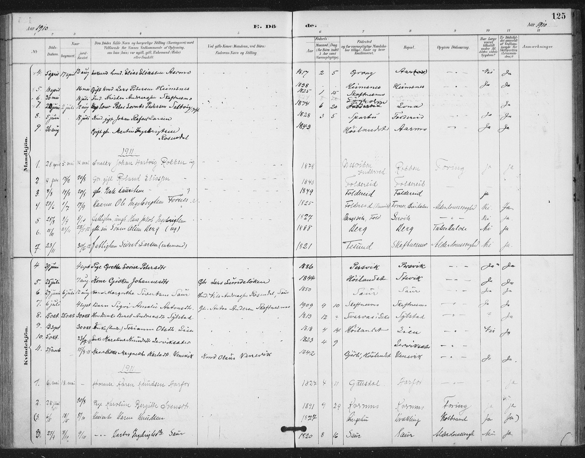Ministerialprotokoller, klokkerbøker og fødselsregistre - Nord-Trøndelag, SAT/A-1458/783/L0660: Parish register (official) no. 783A02, 1886-1918, p. 125