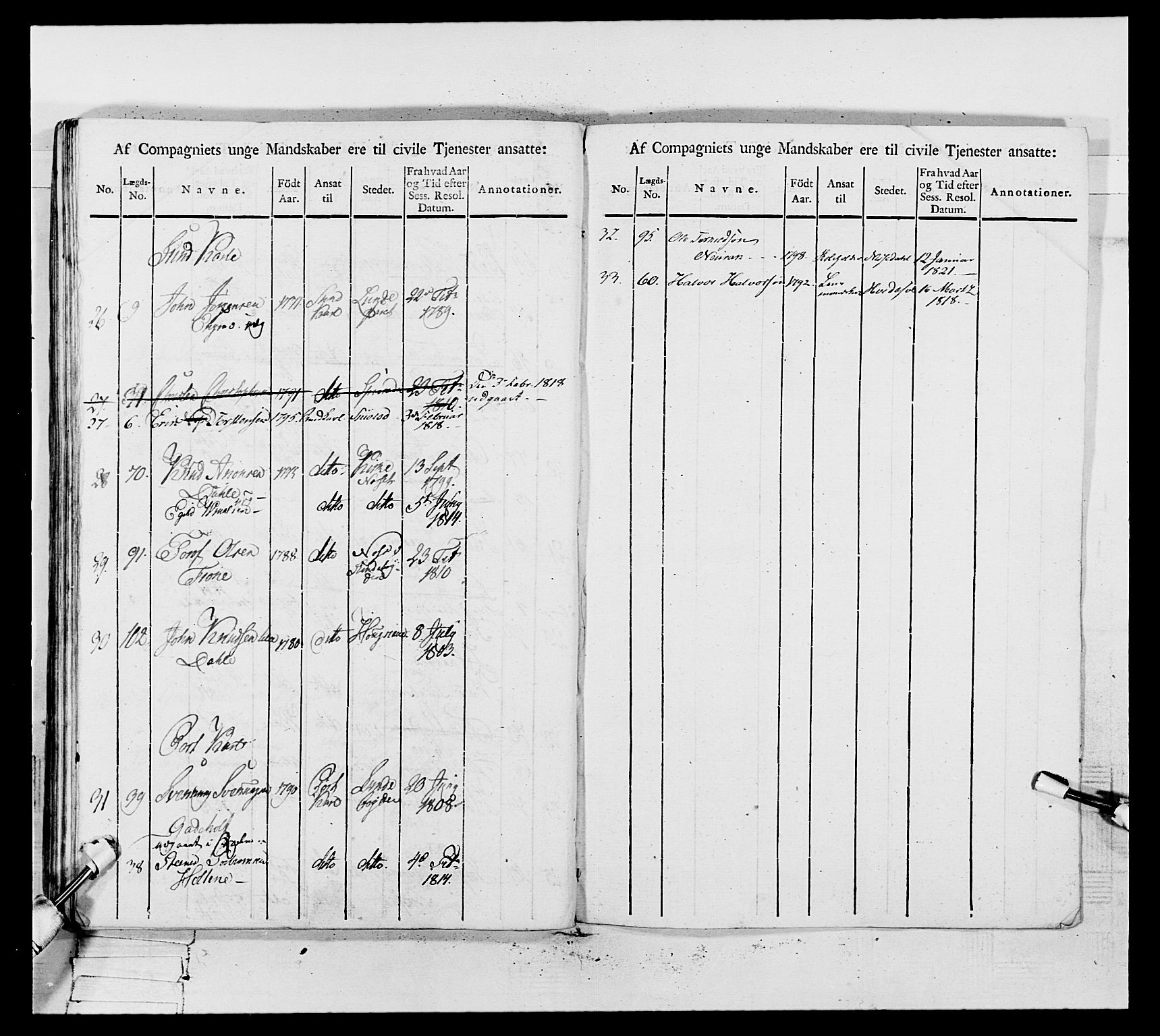 Generalitets- og kommissariatskollegiet, Det kongelige norske kommissariatskollegium, RA/EA-5420/E/Eh/L0117: Telemarkske nasjonale infanteriregiment, 1812-1814, p. 414