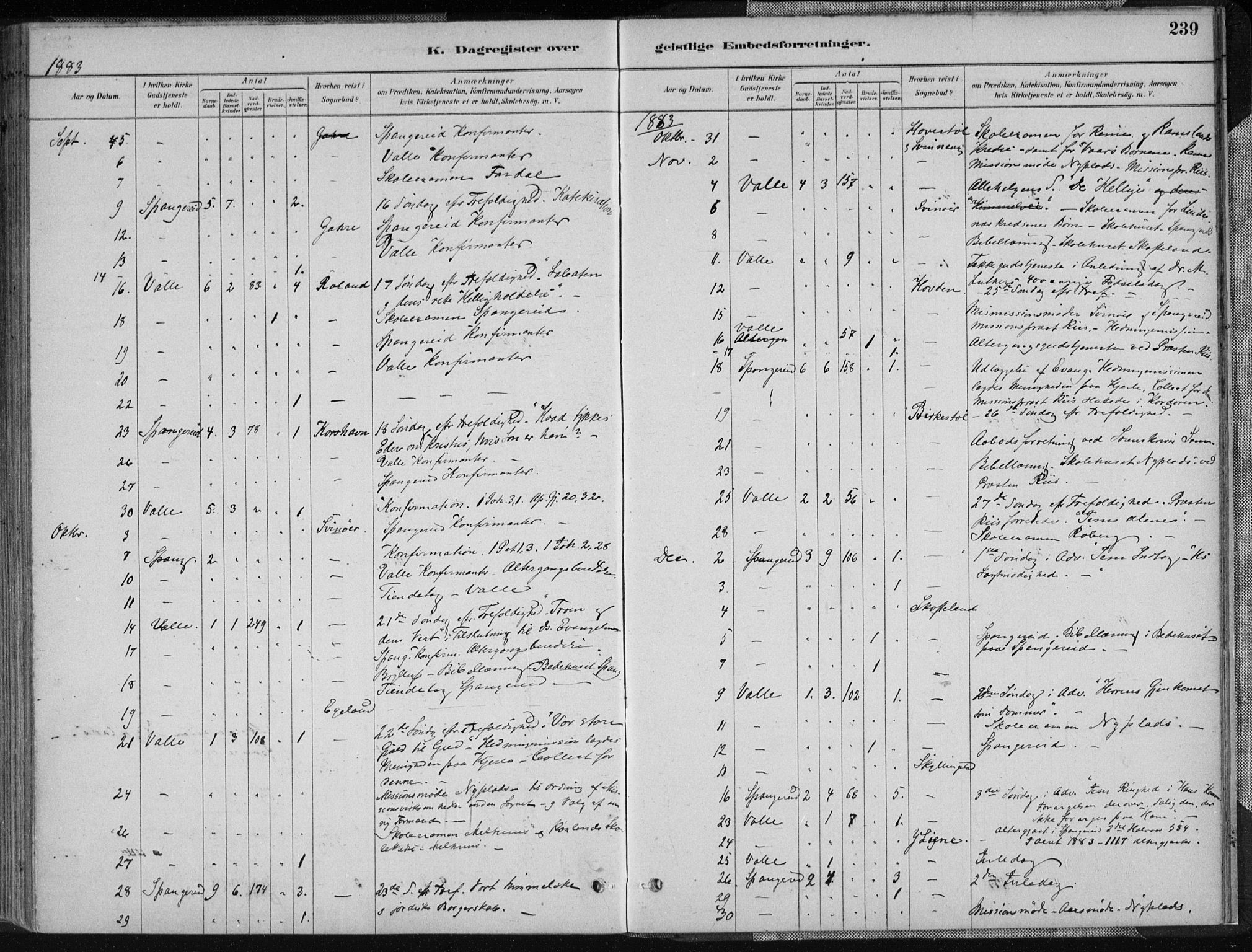 Sør-Audnedal sokneprestkontor, AV/SAK-1111-0039/F/Fa/Fab/L0009: Parish register (official) no. A 9, 1880-1895, p. 239