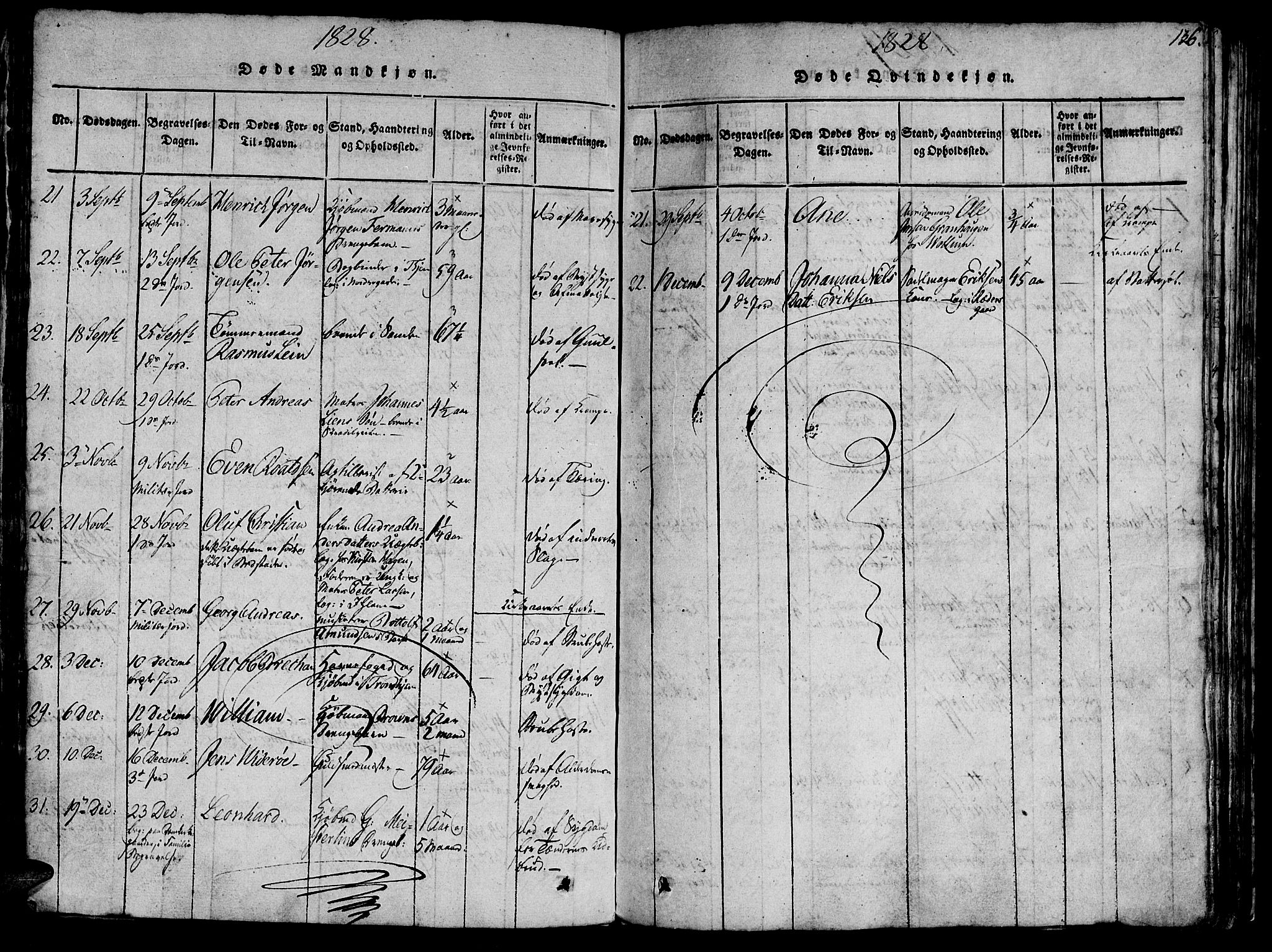 Ministerialprotokoller, klokkerbøker og fødselsregistre - Sør-Trøndelag, SAT/A-1456/602/L0135: Parish register (copy) no. 602C03, 1815-1832, p. 136