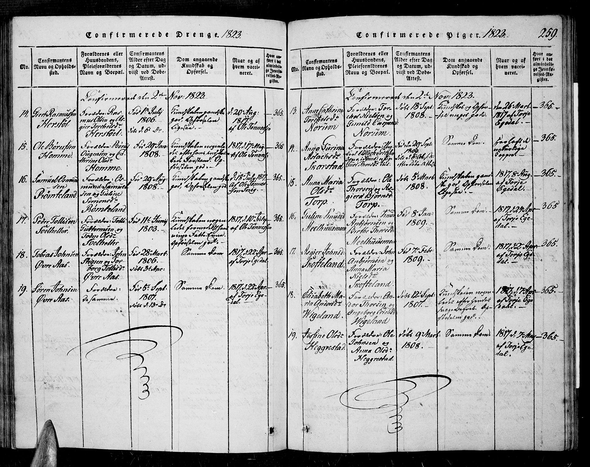 Sør-Audnedal sokneprestkontor, AV/SAK-1111-0039/F/Fa/Fab/L0005: Parish register (official) no. A 5, 1816-1830, p. 259