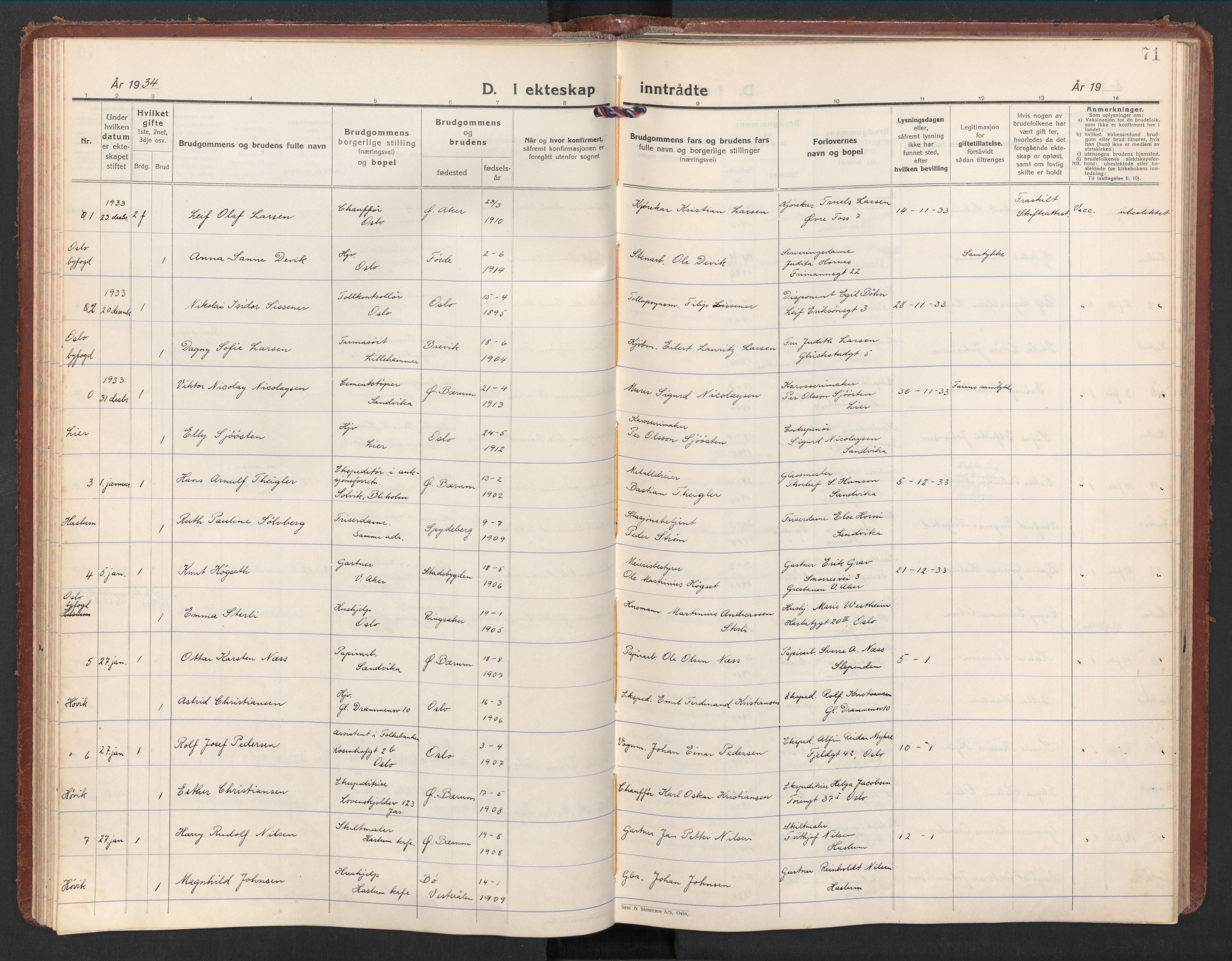 Østre Bærum prestekontor Kirkebøker, AV/SAO-A-10887/F/Fa/L0004: Parish register (official) no. 4, 1929-1940, p. 71