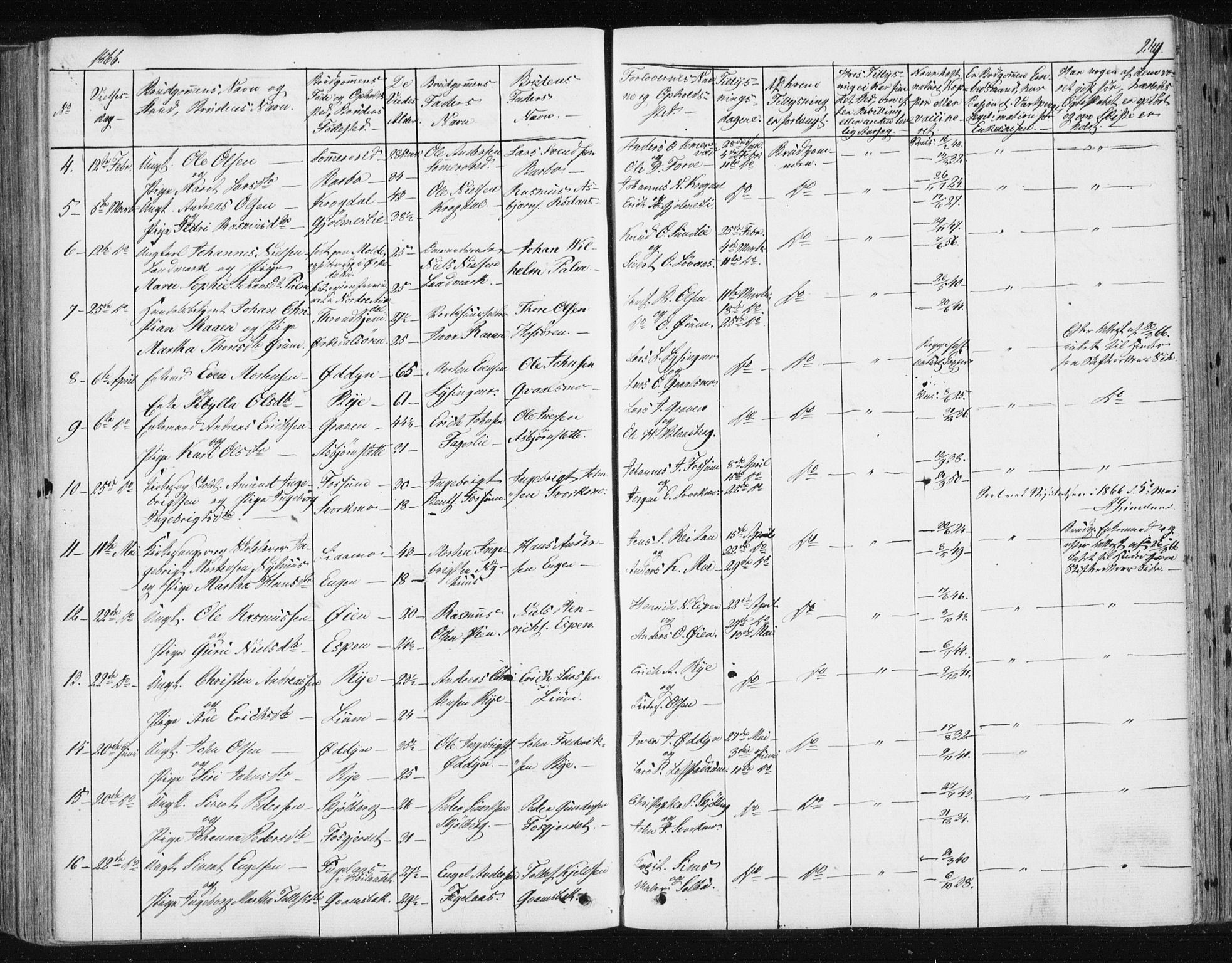 Ministerialprotokoller, klokkerbøker og fødselsregistre - Sør-Trøndelag, SAT/A-1456/668/L0806: Parish register (official) no. 668A06, 1854-1869, p. 249
