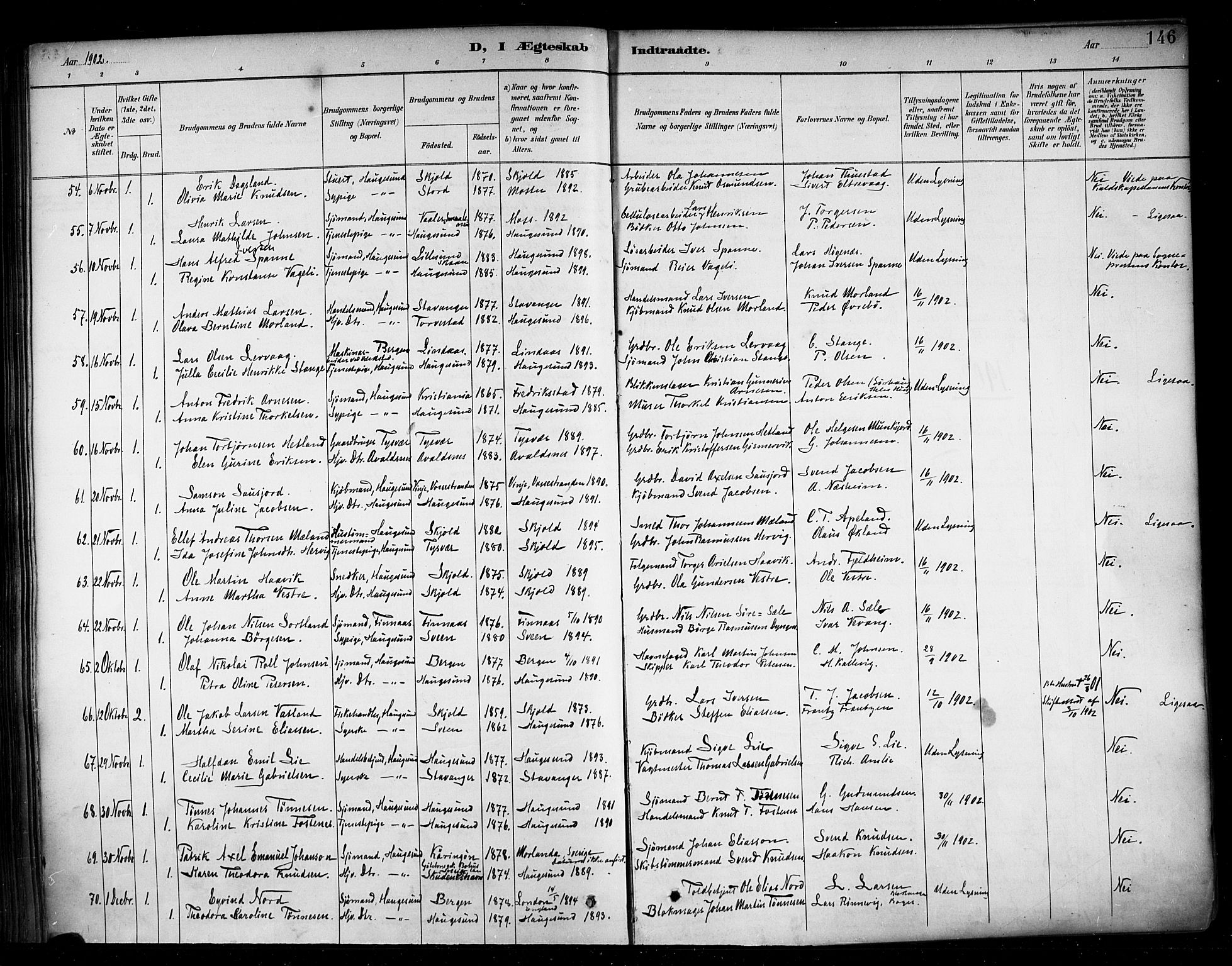 Haugesund sokneprestkontor, AV/SAST-A -101863/H/Ha/Haa/L0005: Parish register (official) no. A 5, 1891-1903, p. 146