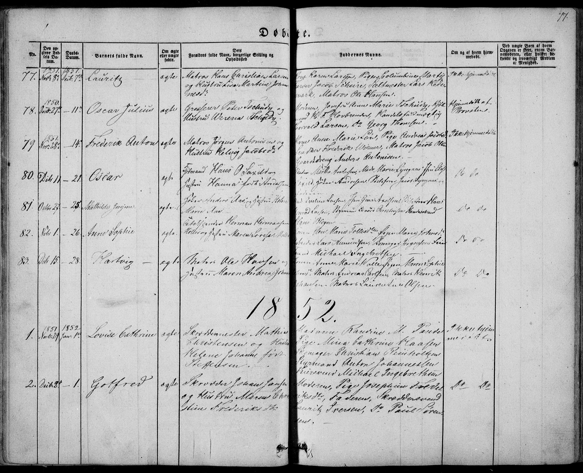 Tønsberg kirkebøker, SAKO/A-330/F/Fa/L0007: Parish register (official) no. I 7, 1845-1854, p. 77