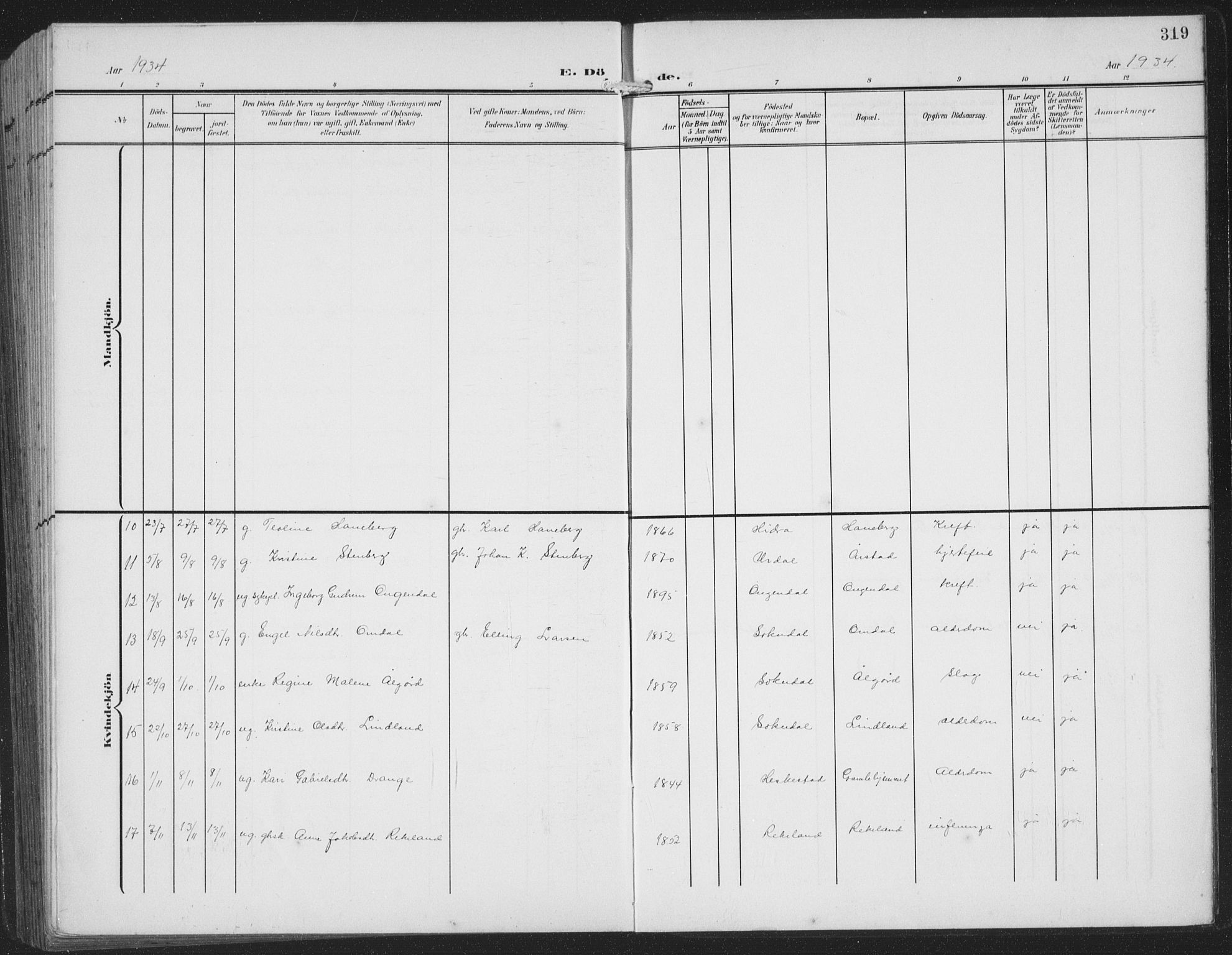 Sokndal sokneprestkontor, AV/SAST-A-101808: Parish register (copy) no. B 8, 1908-1934, p. 319