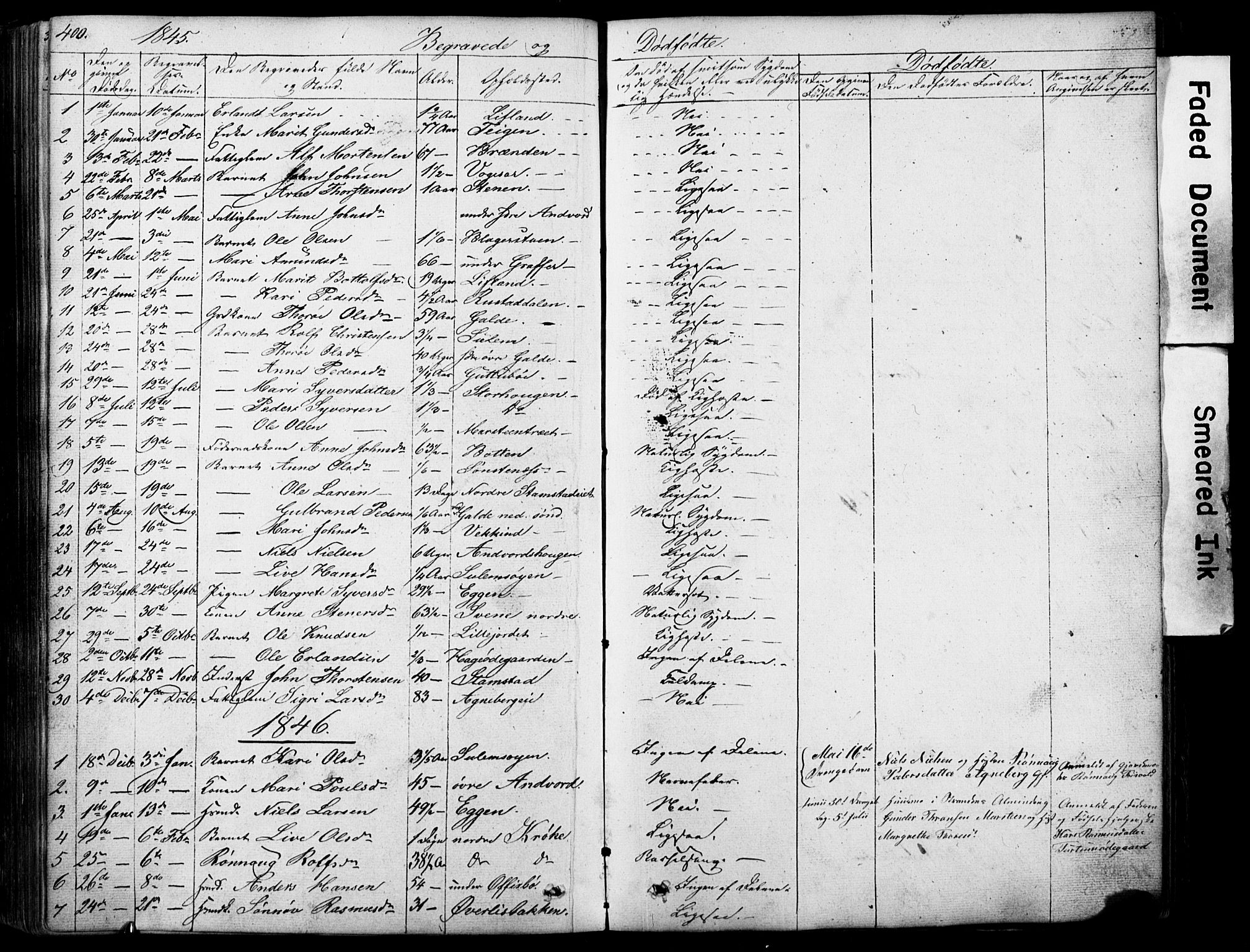 Lom prestekontor, SAH/PREST-070/L/L0012: Parish register (copy) no. 12, 1845-1873, p. 400-401
