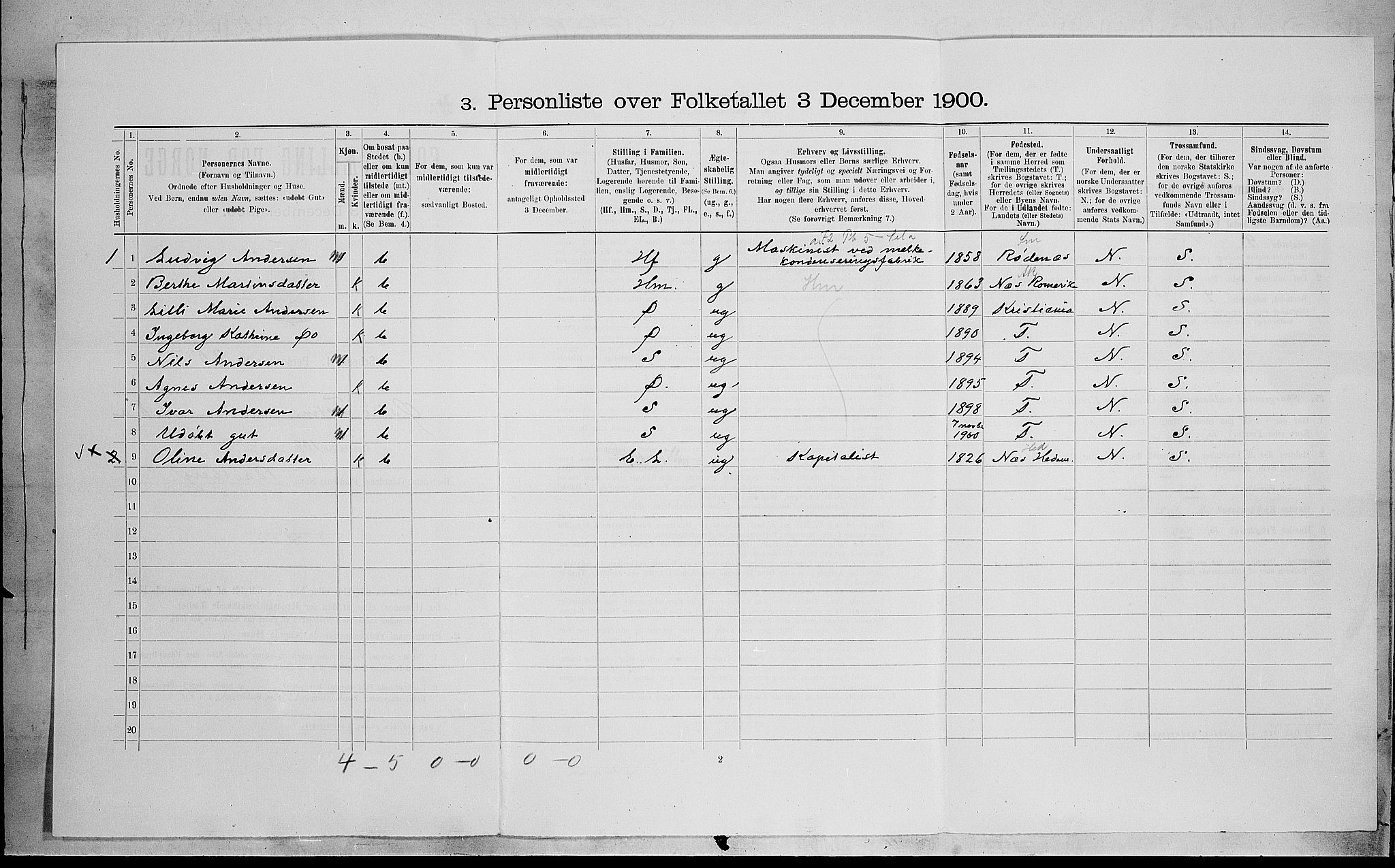 SAH, 1900 census for Østre Toten, 1900, p. 2135
